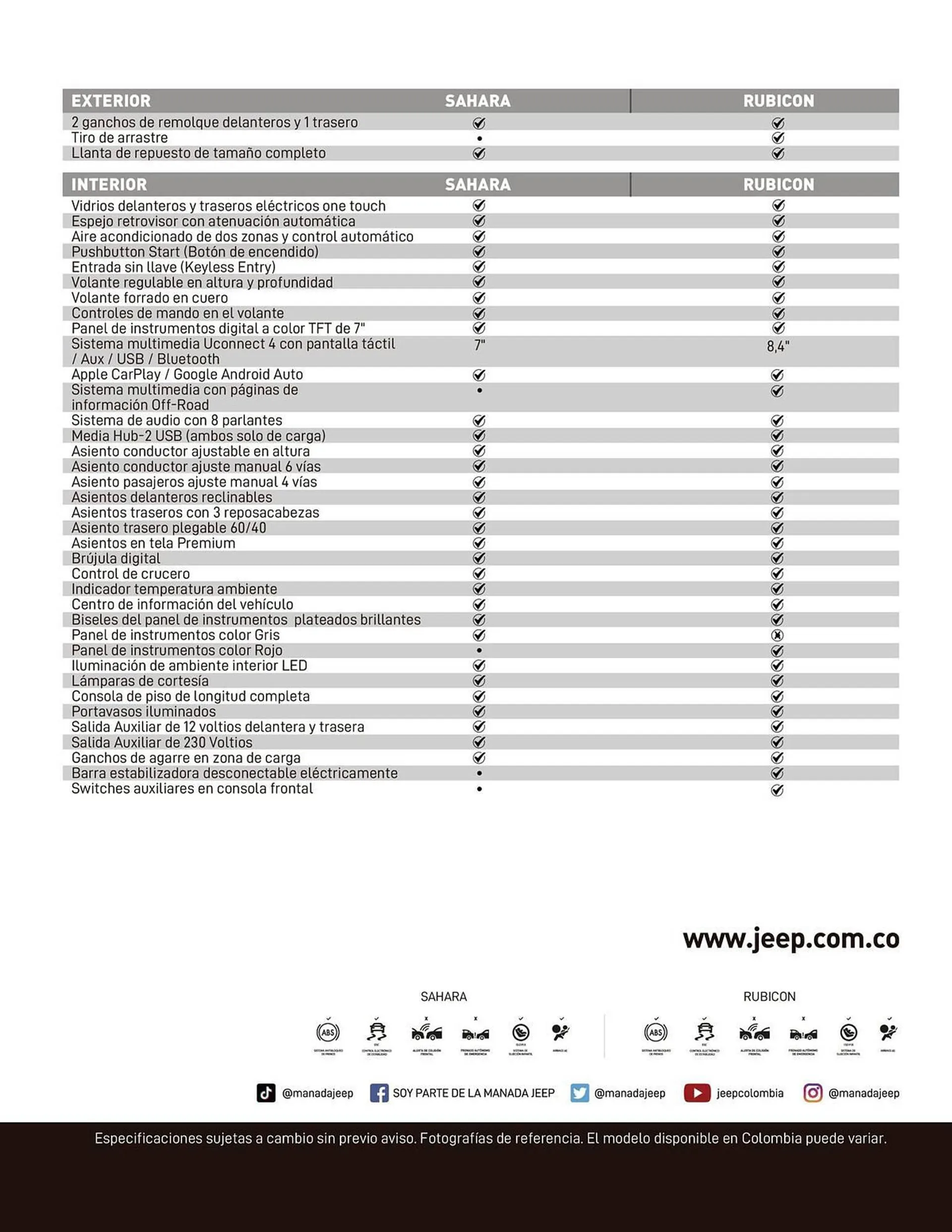Catalogo de Catálogo Jeep 3 de octubre al 3 de octubre 2024 - Pag 7