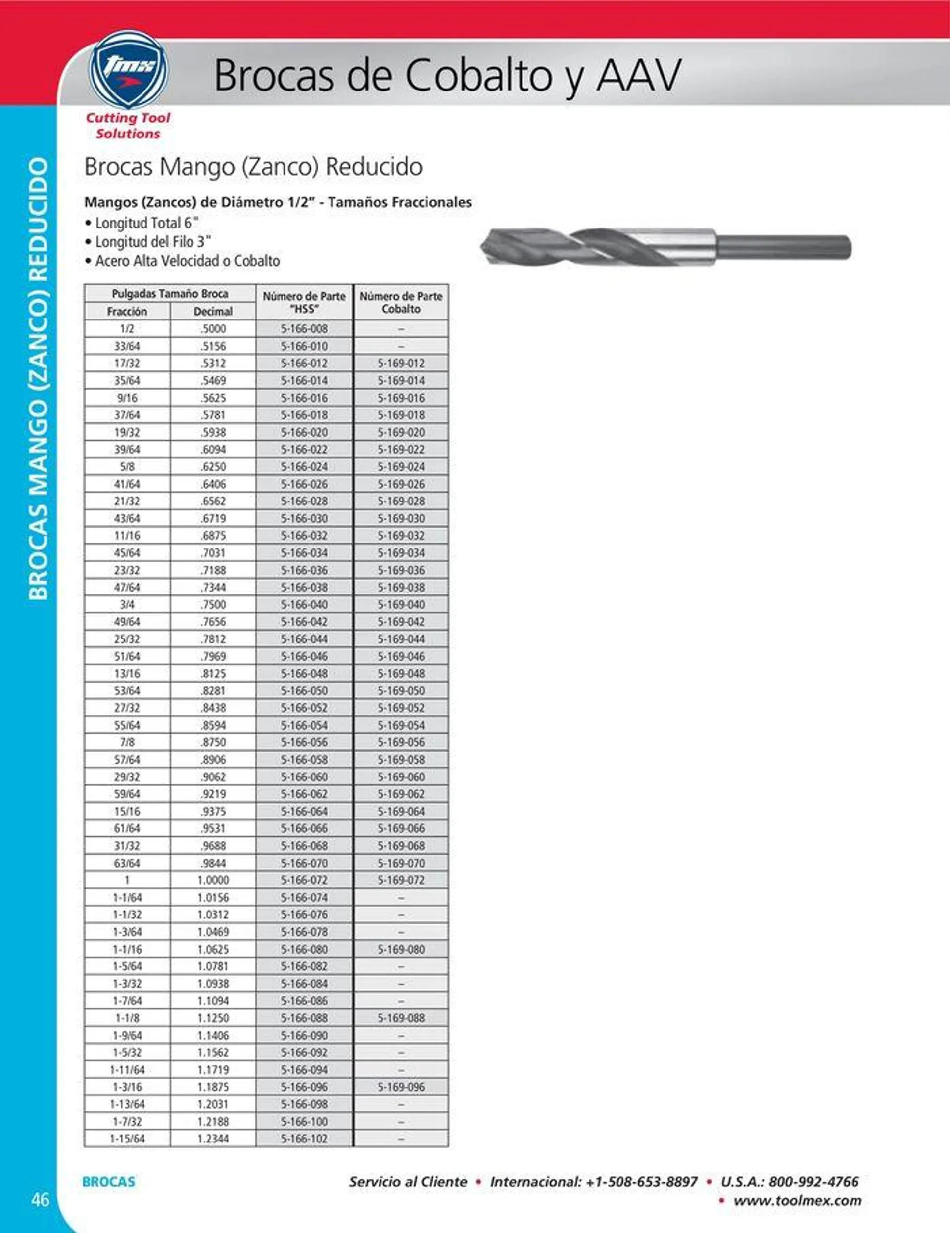 Catalogo de Cutting tool solution 15 de enero al 31 de diciembre 2024 - Pag 46