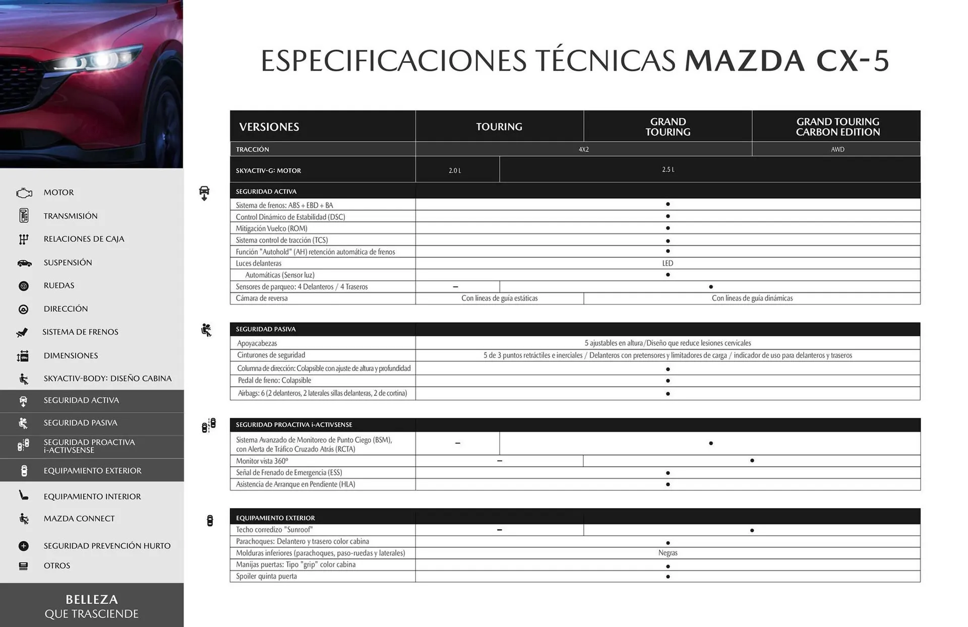 Catalogo de Catálogo Mazda 3 de octubre al 3 de octubre 2024 - Pag 14