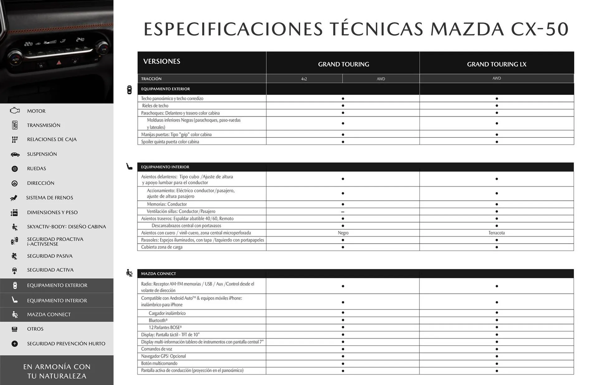 Catalogo de Catálogo Mazda 3 de octubre al 3 de octubre 2024 - Pag 16