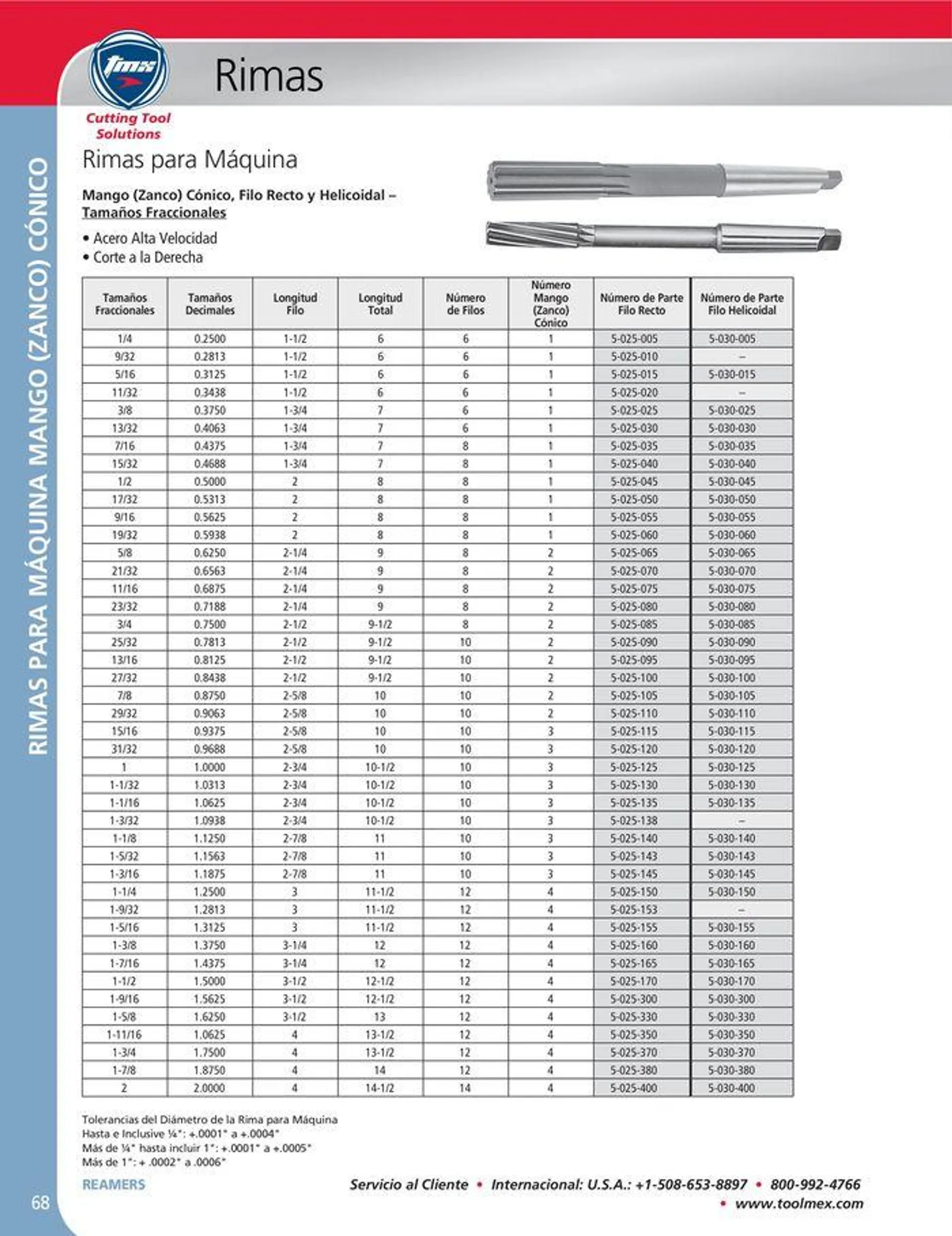 Catalogo de Cutting tool solution 15 de enero al 31 de diciembre 2024 - Pag 68