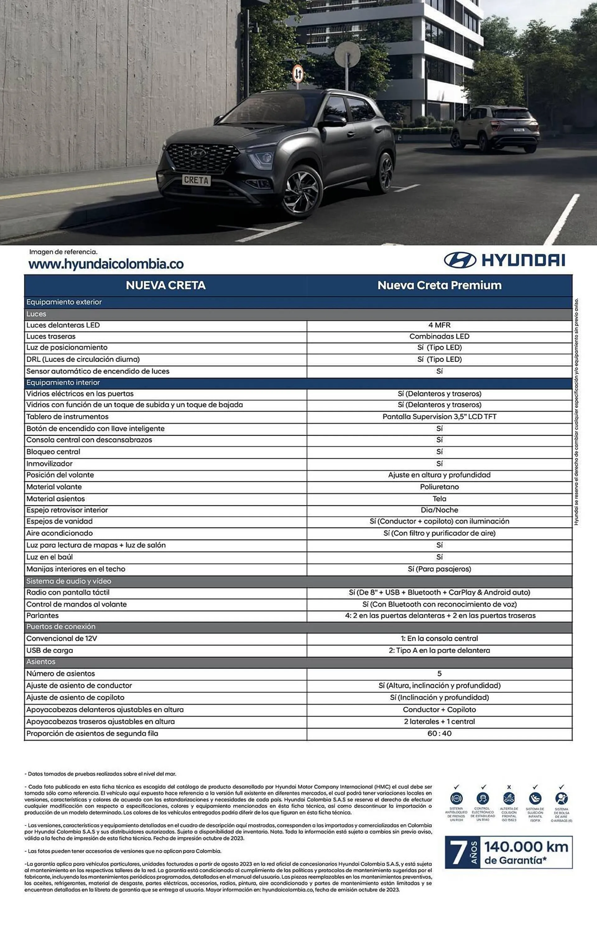 Catalogo de Catálogo Hyundai 20 de noviembre al 19 de noviembre 2024 - Pag 2