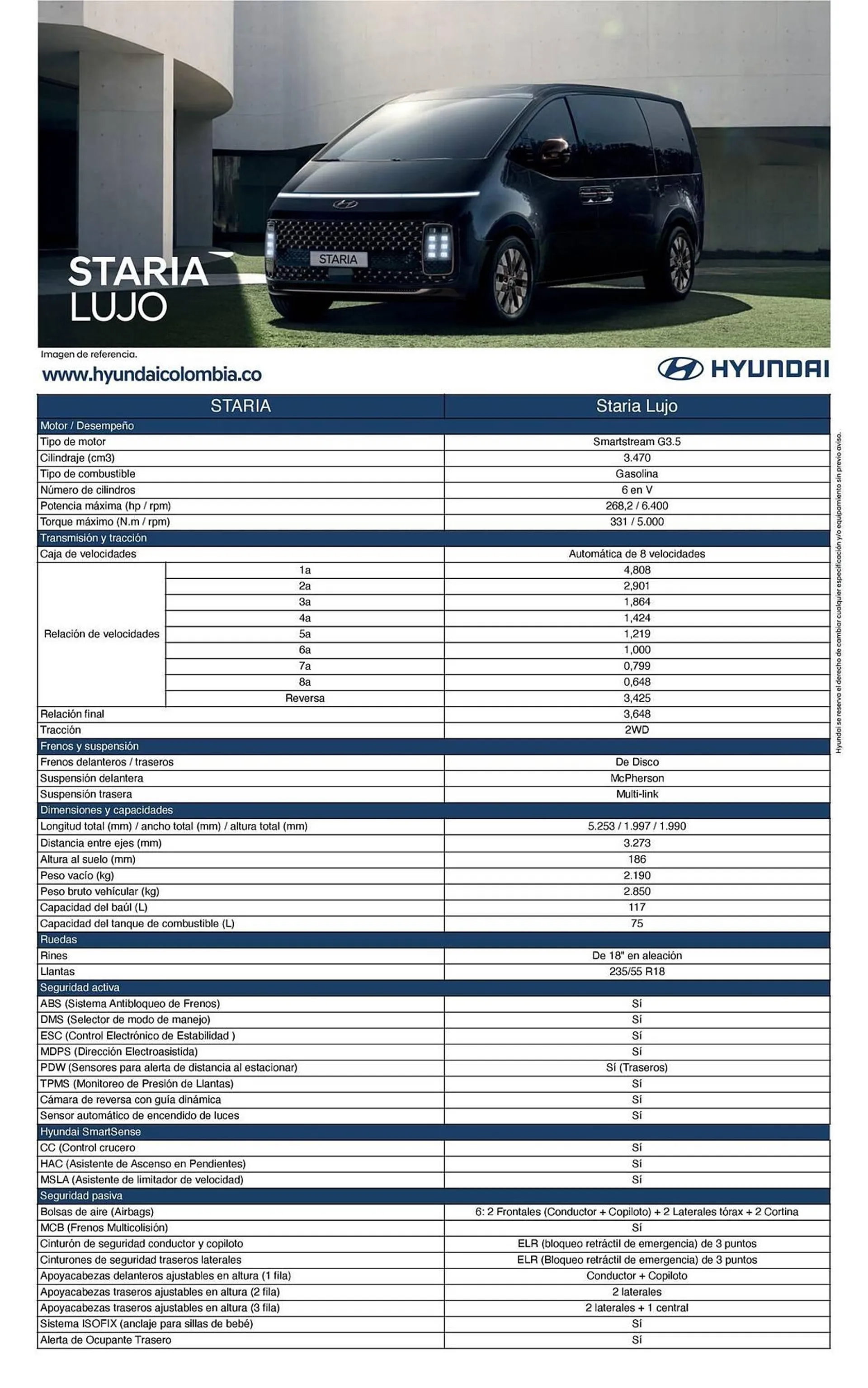 Catalogo de Catálogo Hyundai 14 de octubre al 31 de octubre 2024 - Pag 5