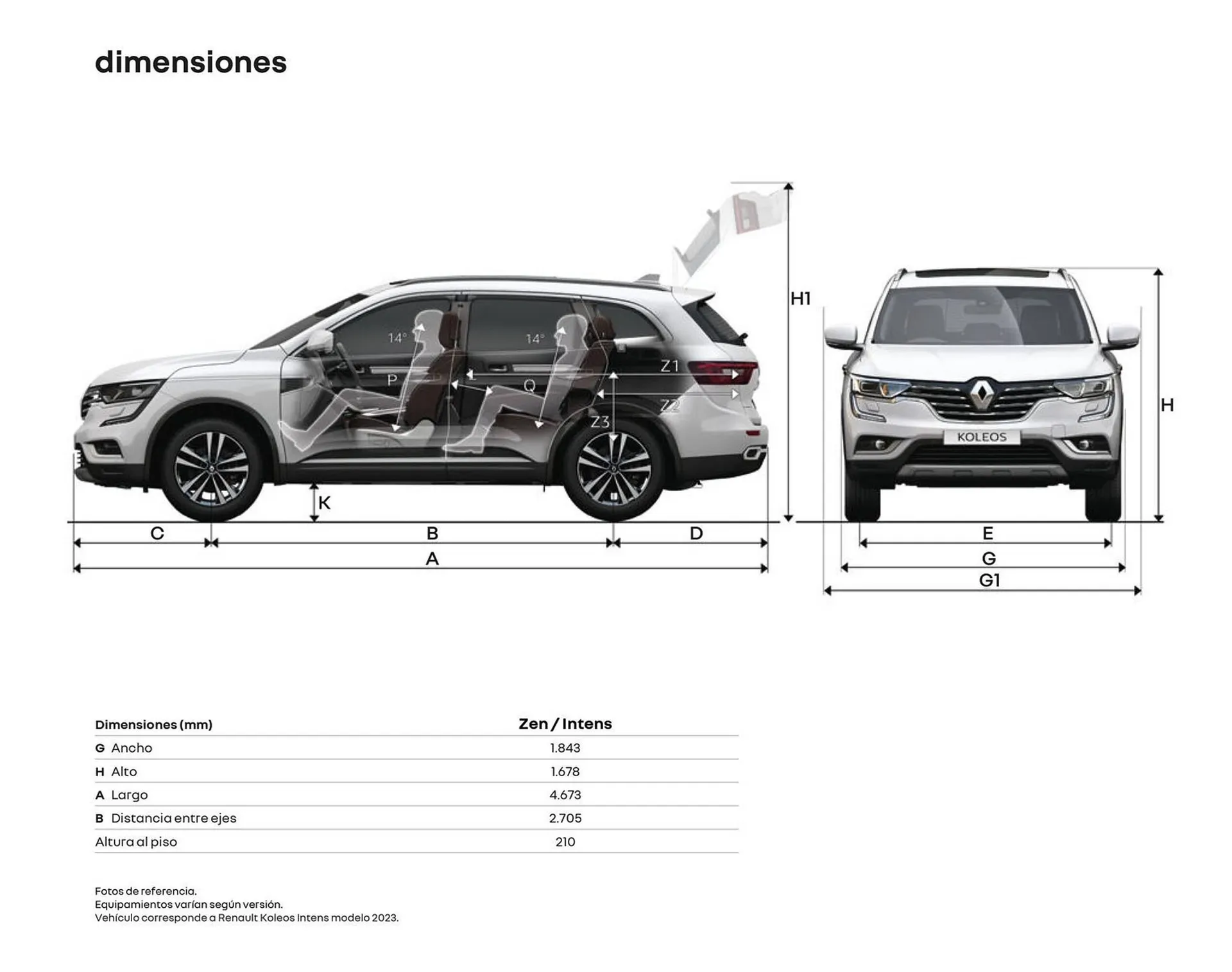 Catalogo de Catálogo Caribe Motor 2 de octubre al 2 de octubre 2024 - Pag 25