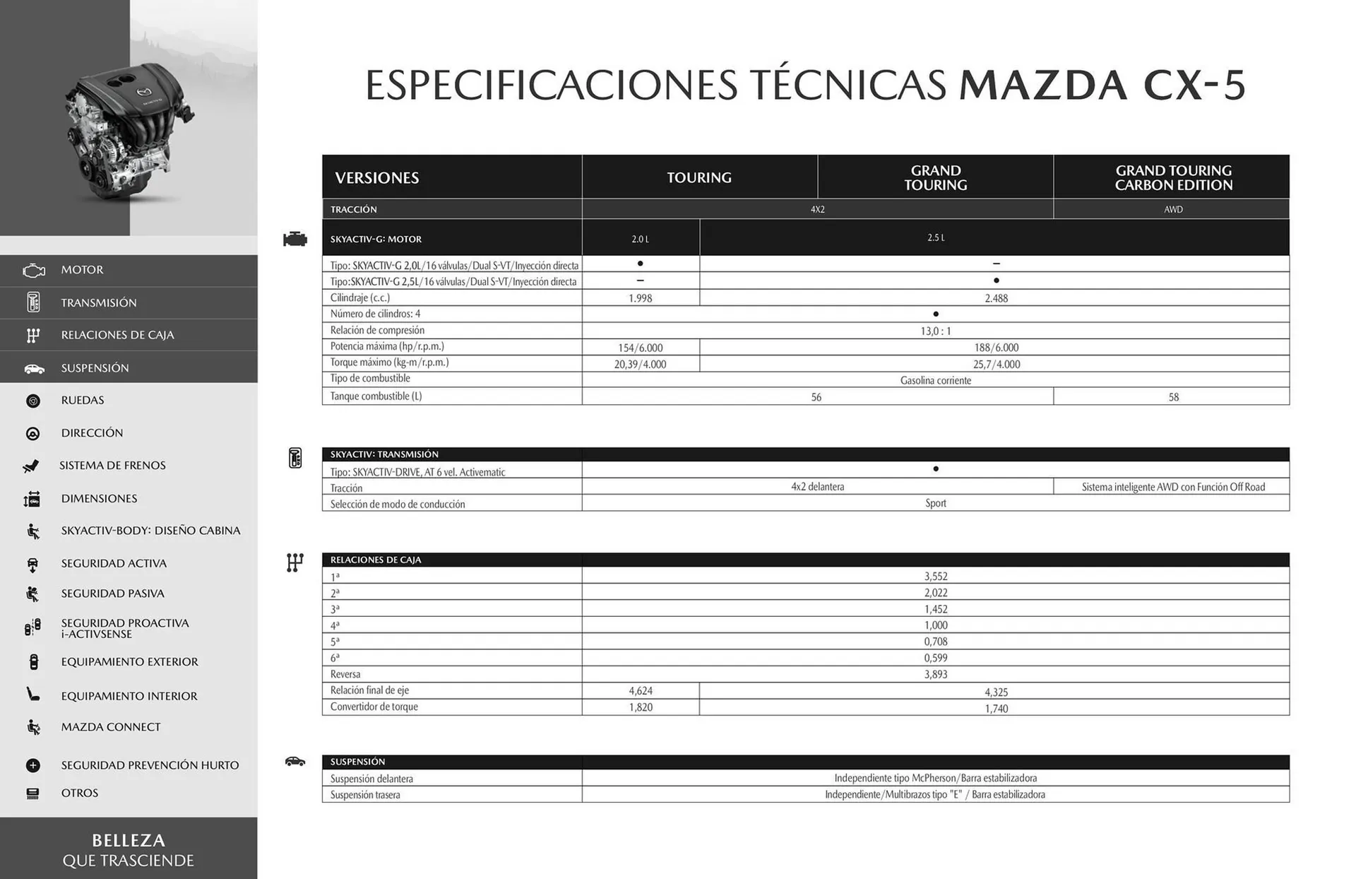 Catalogo de Catálogo Mazda 3 de octubre al 3 de octubre 2024 - Pag 12