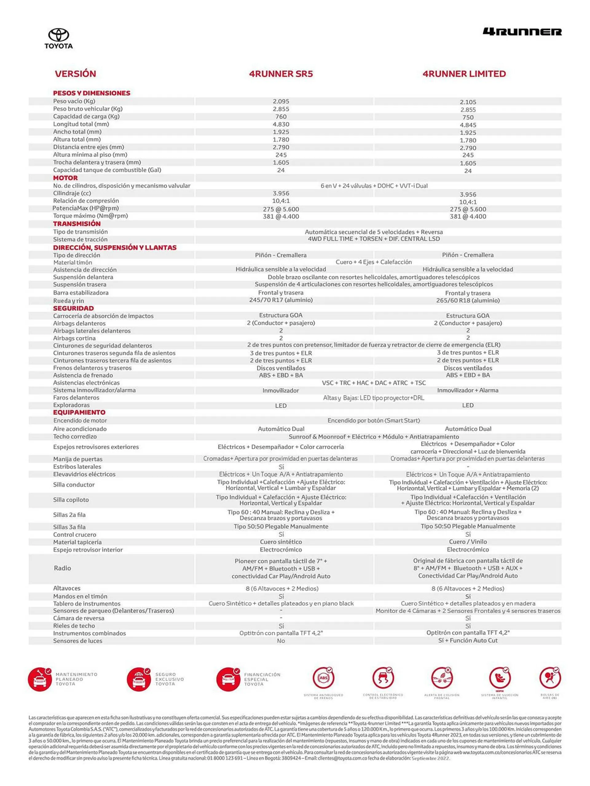 Catalogo de Catálogo Toyota 5 de octubre al 5 de octubre 2024 - Pag 2
