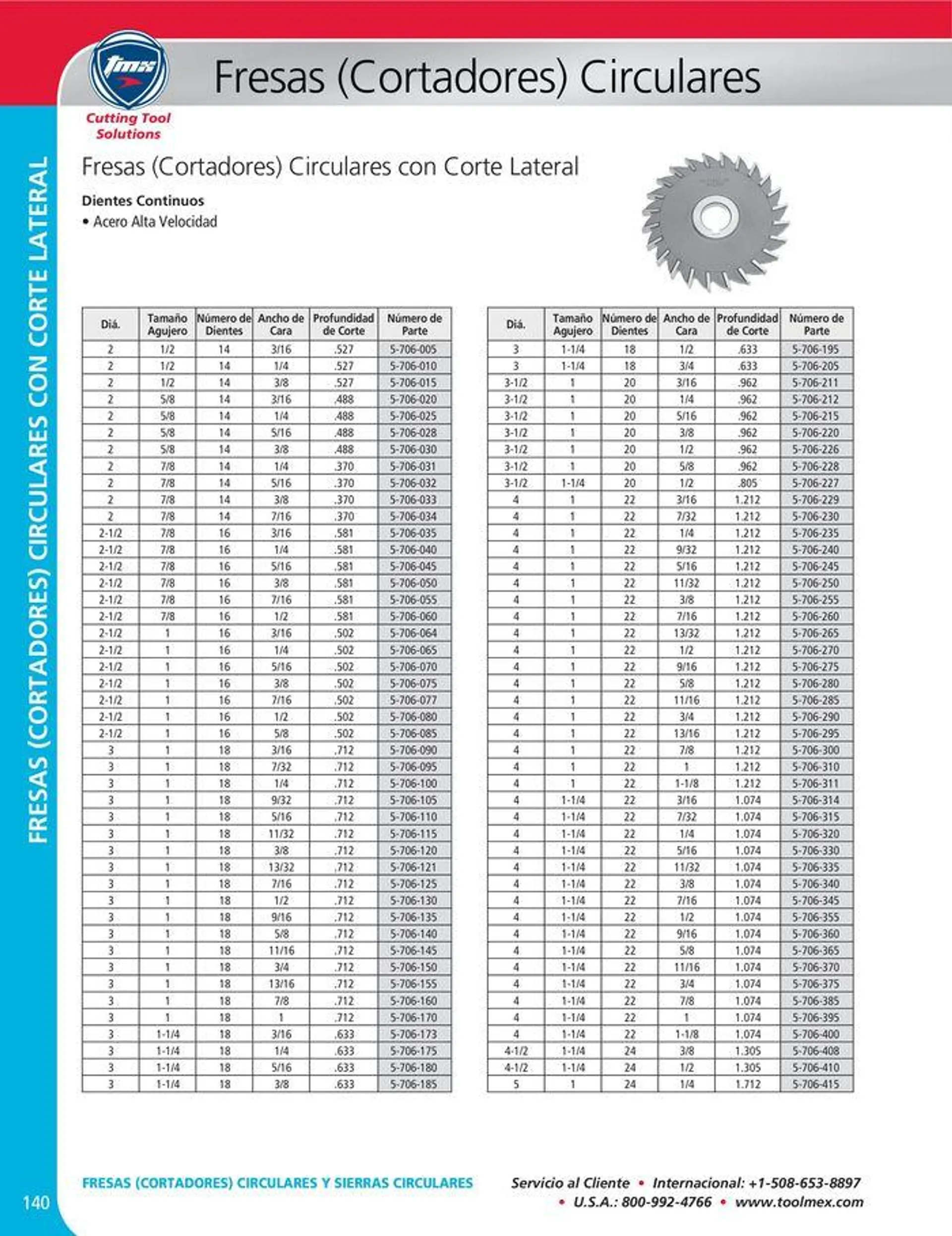 Catalogo de Cutting tool solution 15 de enero al 31 de diciembre 2024 - Pag 140