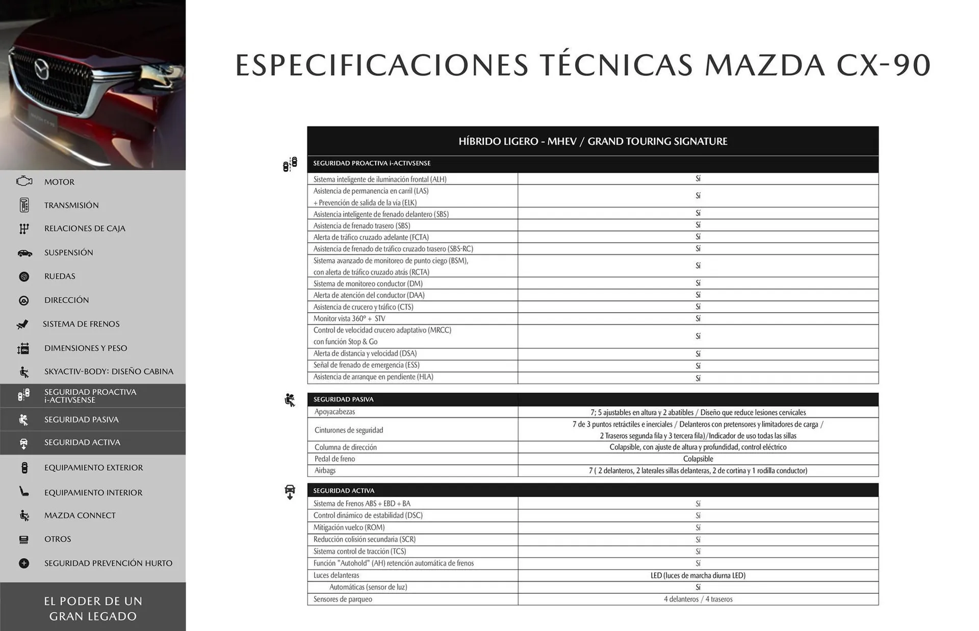 Catalogo de Catálogo Mazda 3 de octubre al 3 de octubre 2024 - Pag 17