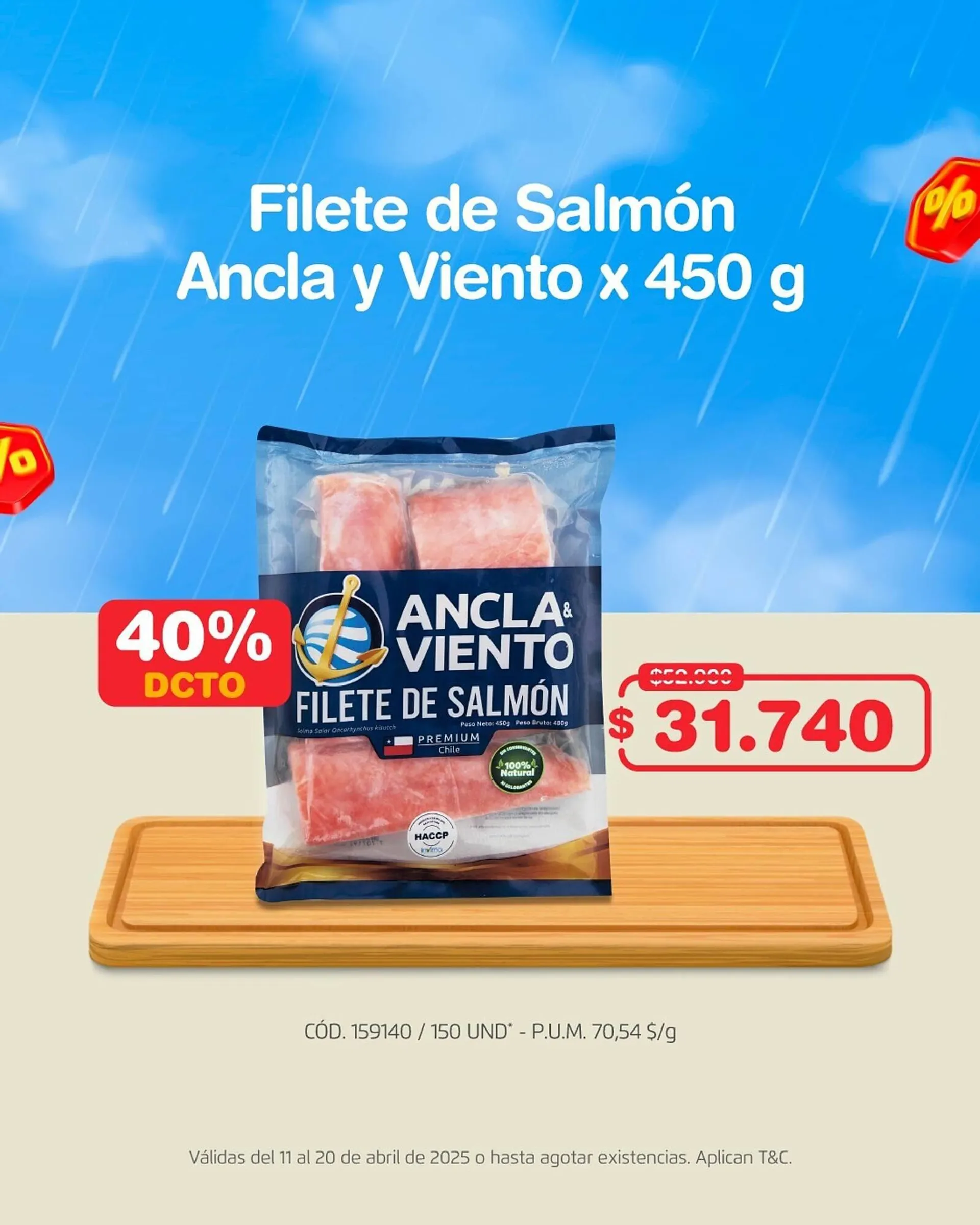 Catalogo de Catálogo Makro 13 de abril al 20 de abril 2025 - Pag 3