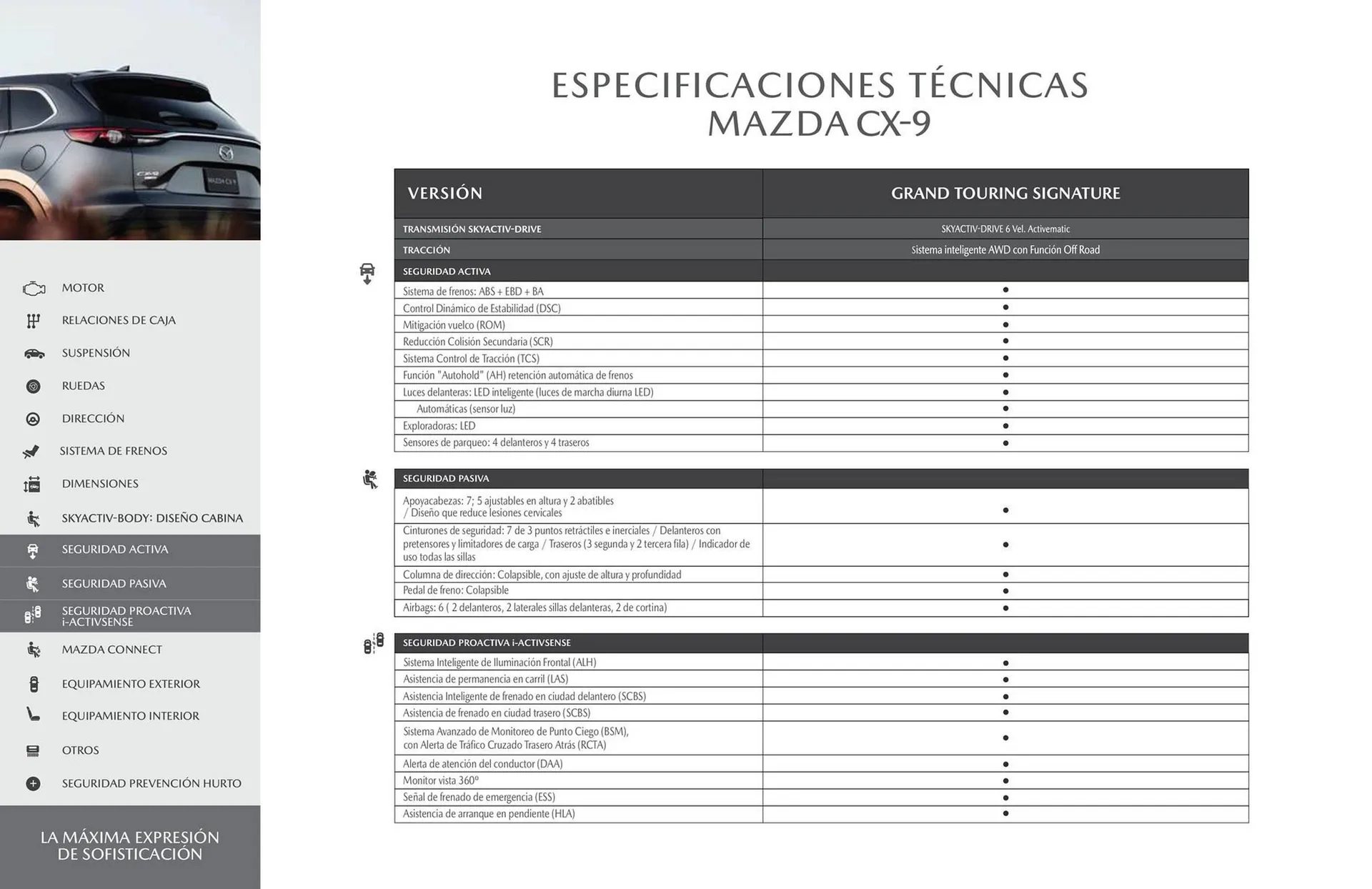 Catalogo de Catálogo Mazda 3 de octubre al 3 de octubre 2024 - Pag 14