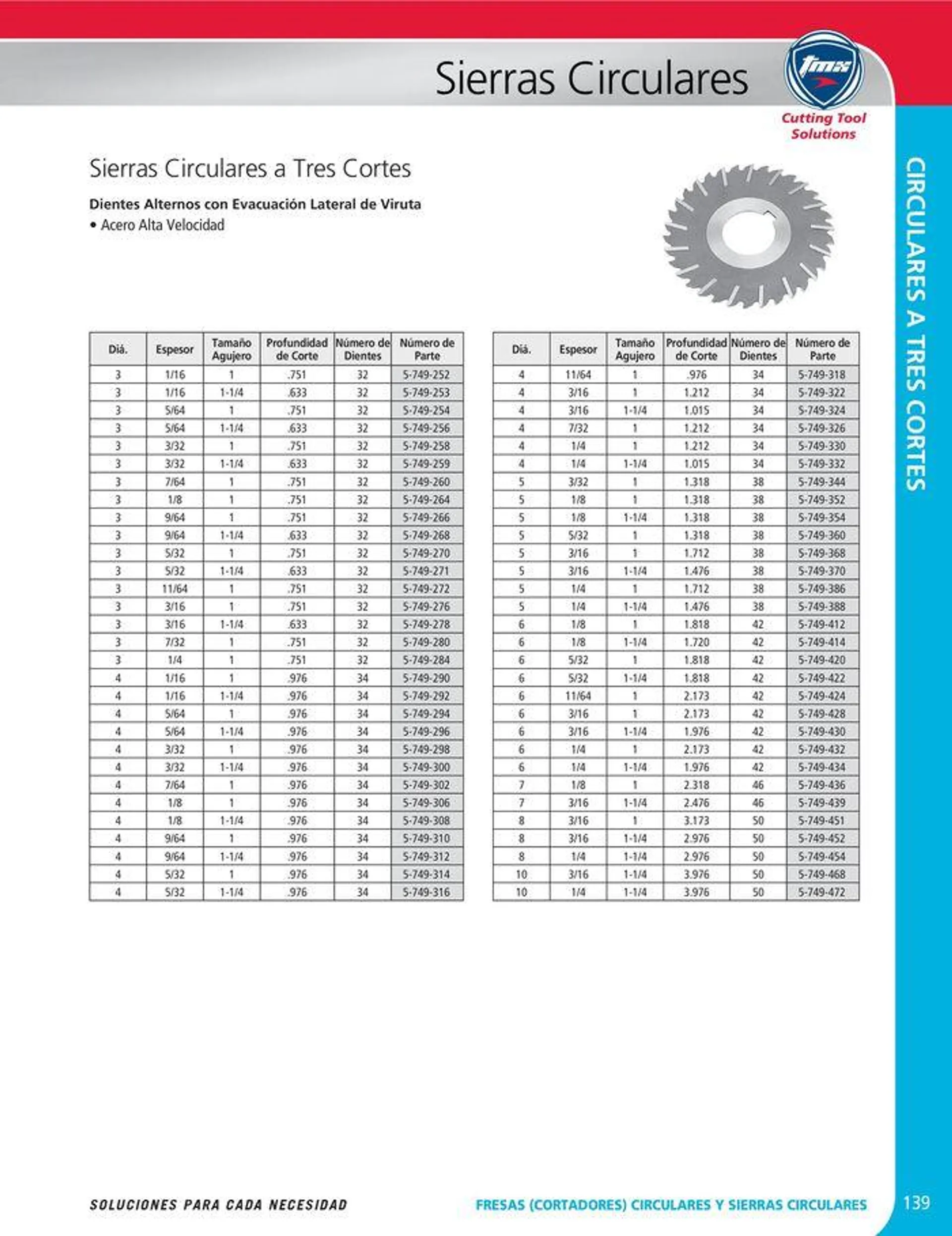 Catalogo de Cutting tool solution 15 de enero al 31 de diciembre 2024 - Pag 139