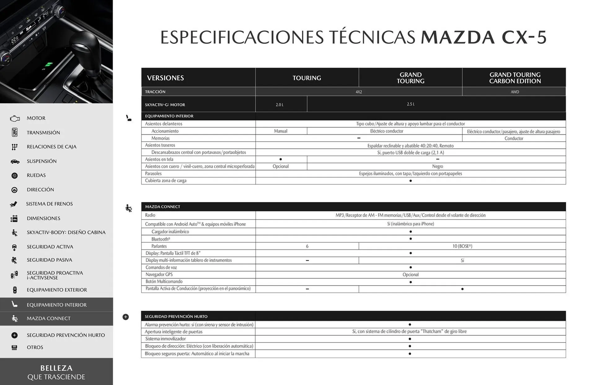 Catalogo de Catálogo Mazda 3 de octubre al 3 de octubre 2024 - Pag 15