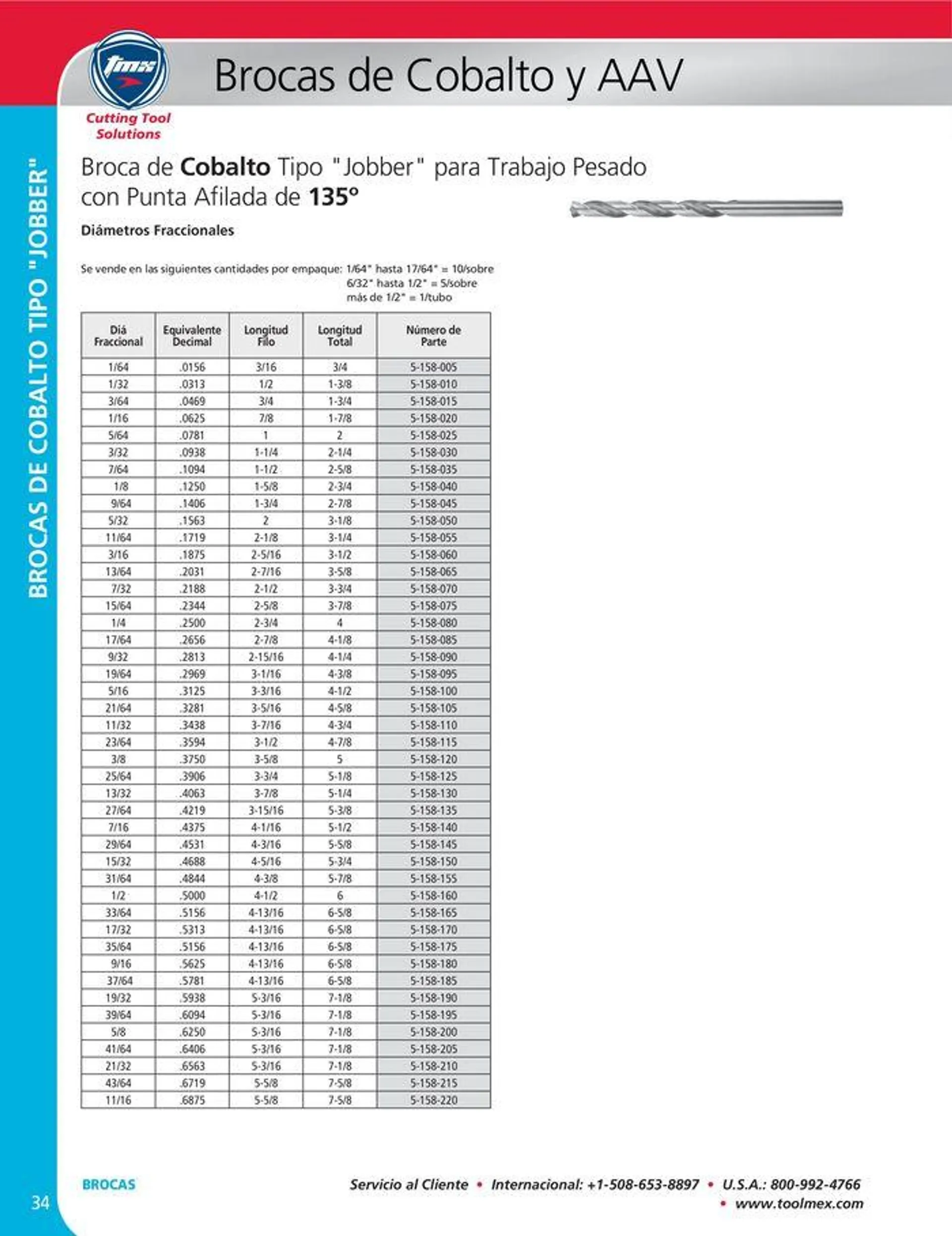 Catalogo de Cutting tool solution 15 de enero al 31 de diciembre 2024 - Pag 34