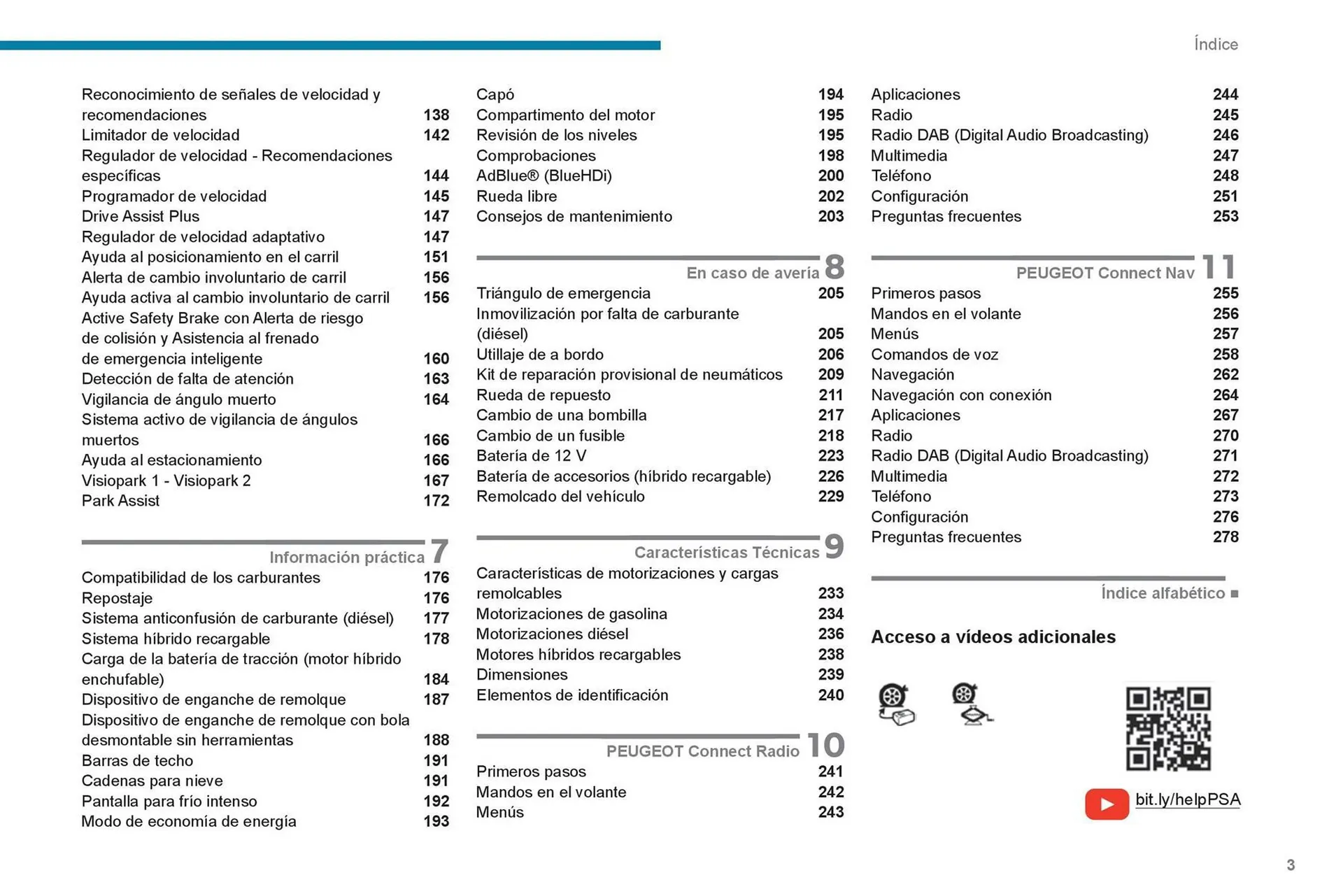 Catalogo de Catálogo Peugeot 16 de octubre al 16 de octubre 2024 - Pag 5