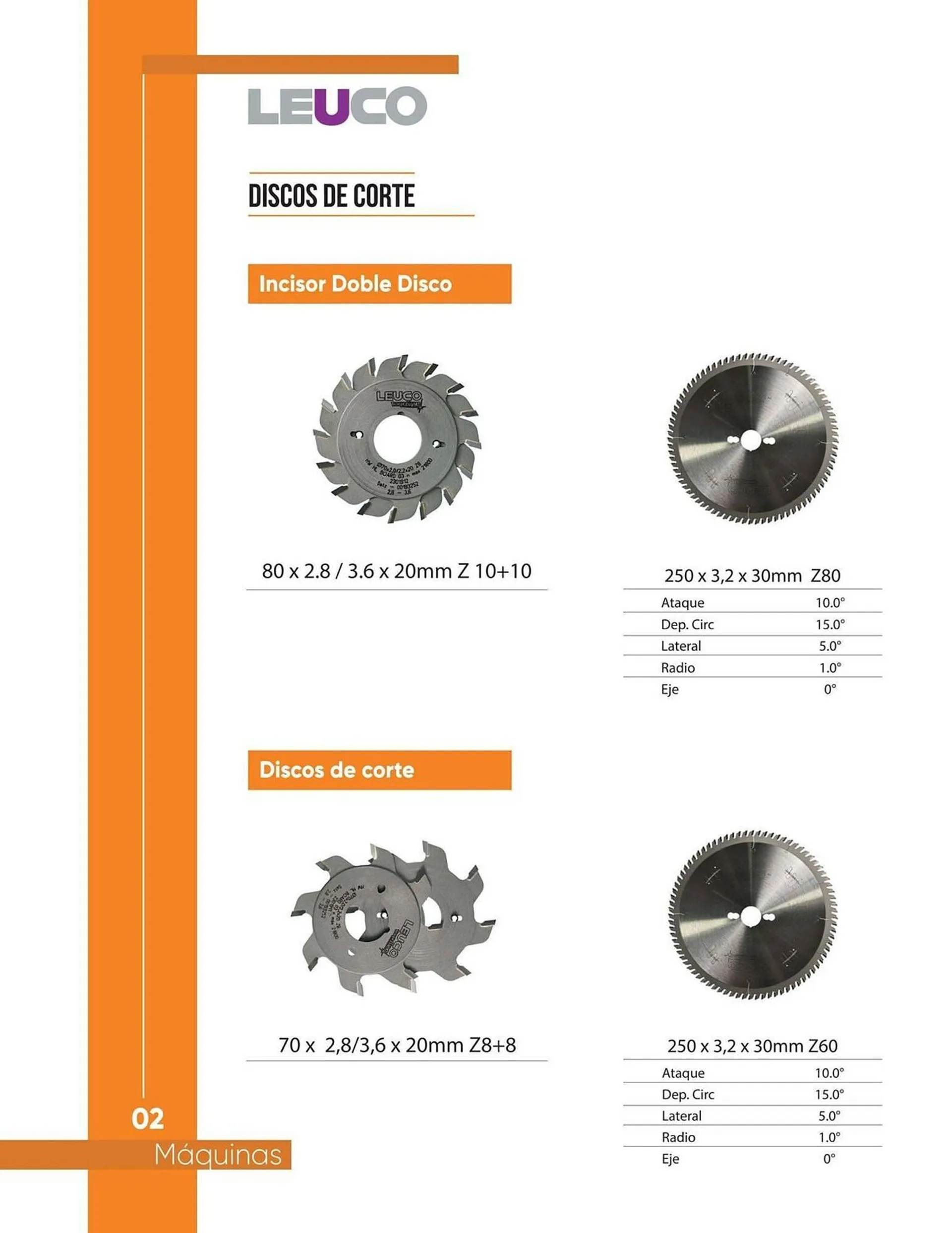 Catalogo de Catálogo Madecentro 8 de abril al 30 de abril 2025 - Pag 3