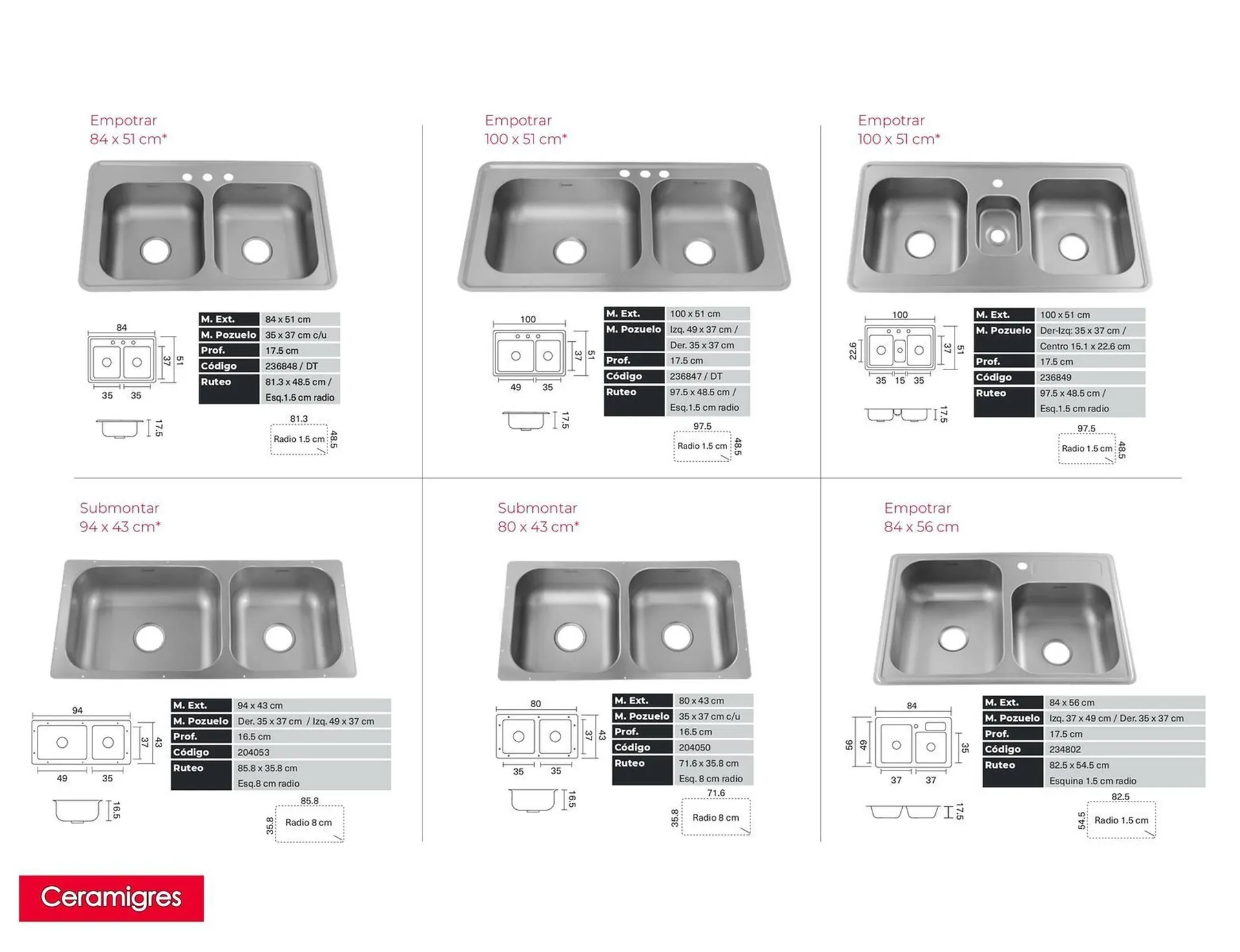 Catalogo de Catálogo Ceramigres 1 de agosto al 31 de agosto 2024 - Pag 23