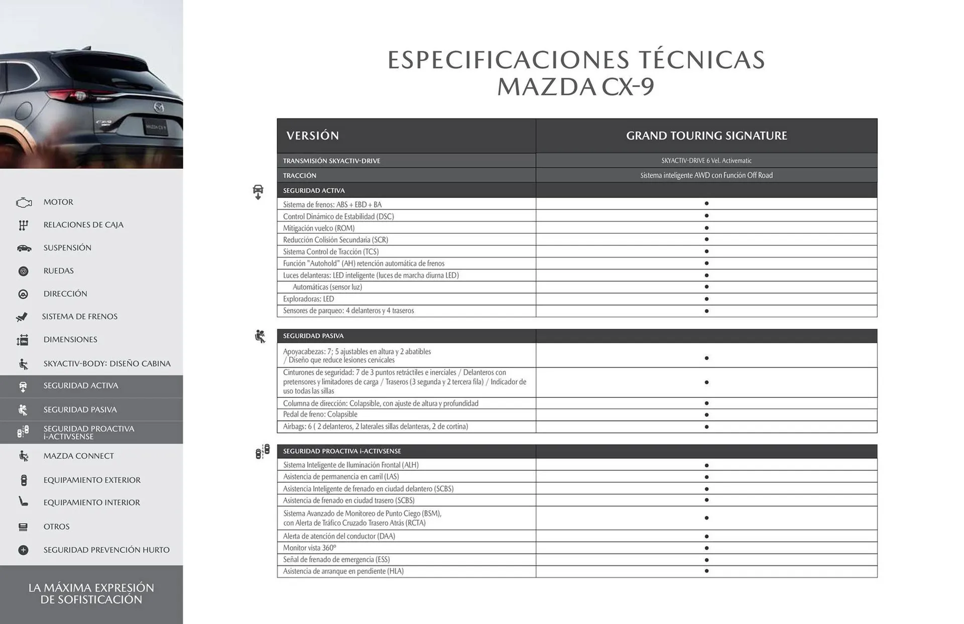 Catalogo de Catálogo Concesionario Jorge Cortes 22 de abril al 22 de abril 2025 - Pag 14