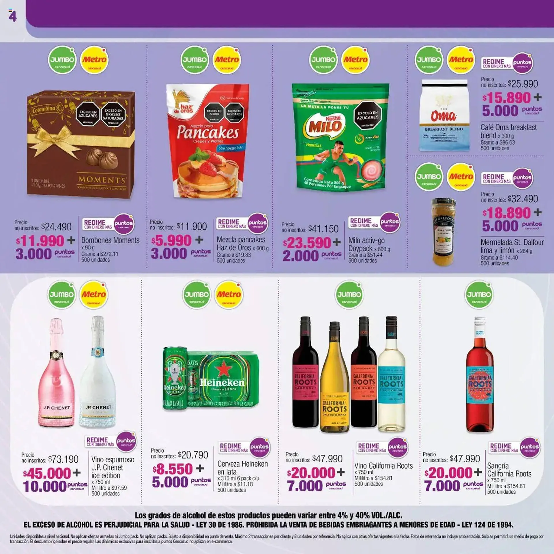 Catalogo de Catálogo Easy 27 de marzo al 31 de marzo 2025 - Pag 4