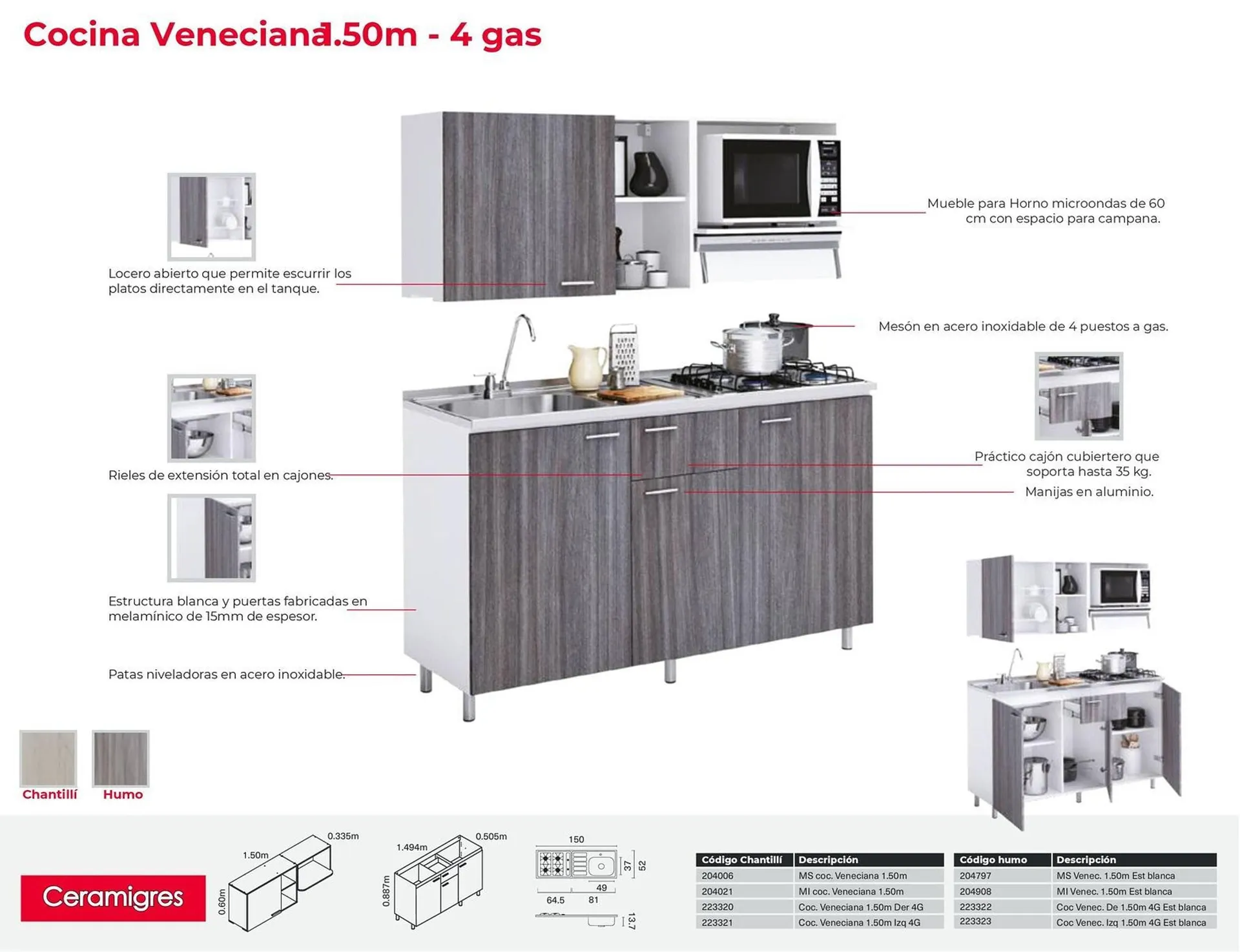 Catalogo de Catálogo Ceramigres 1 de agosto al 31 de agosto 2024 - Pag 4