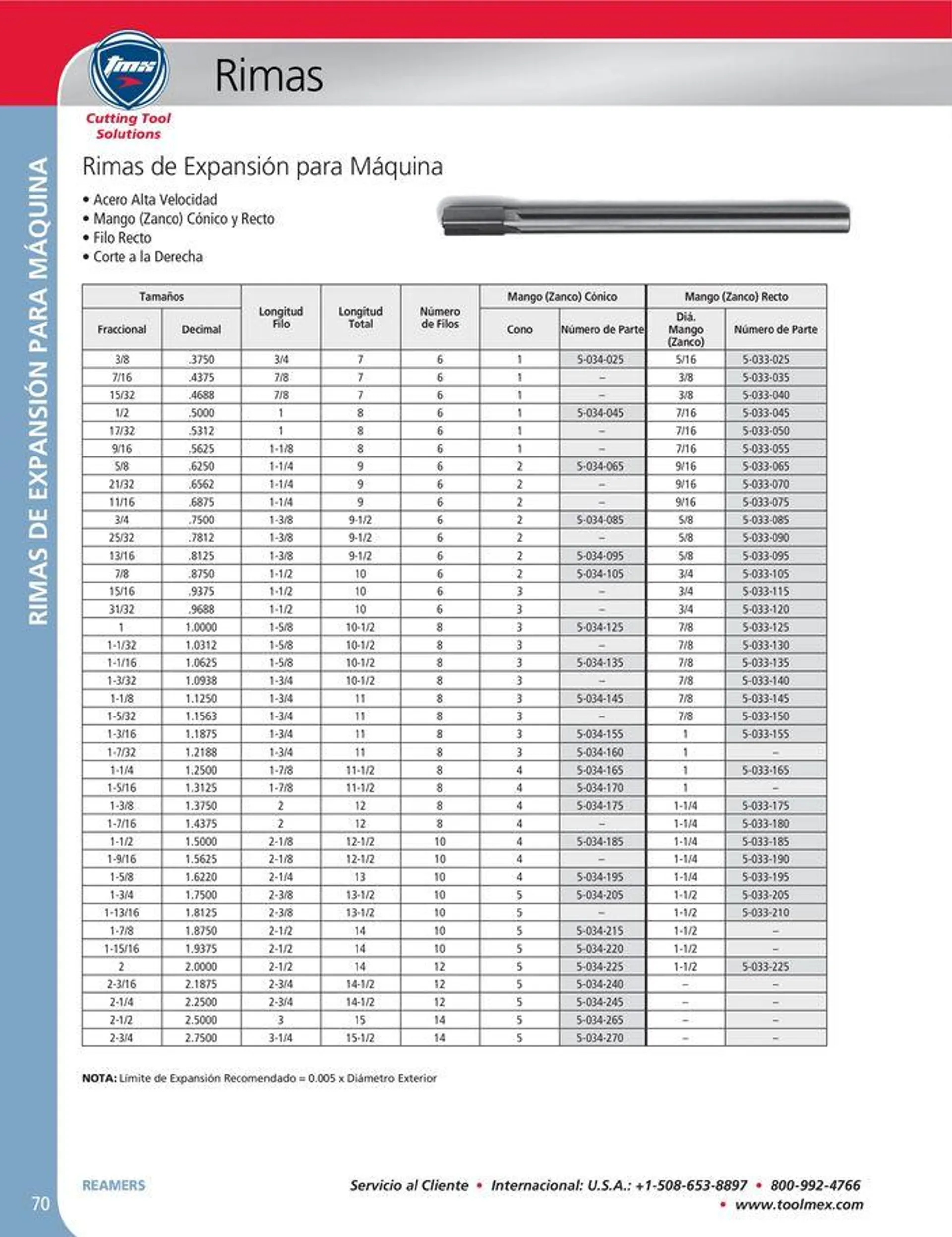 Catalogo de Cutting tool solution 15 de enero al 31 de diciembre 2024 - Pag 70