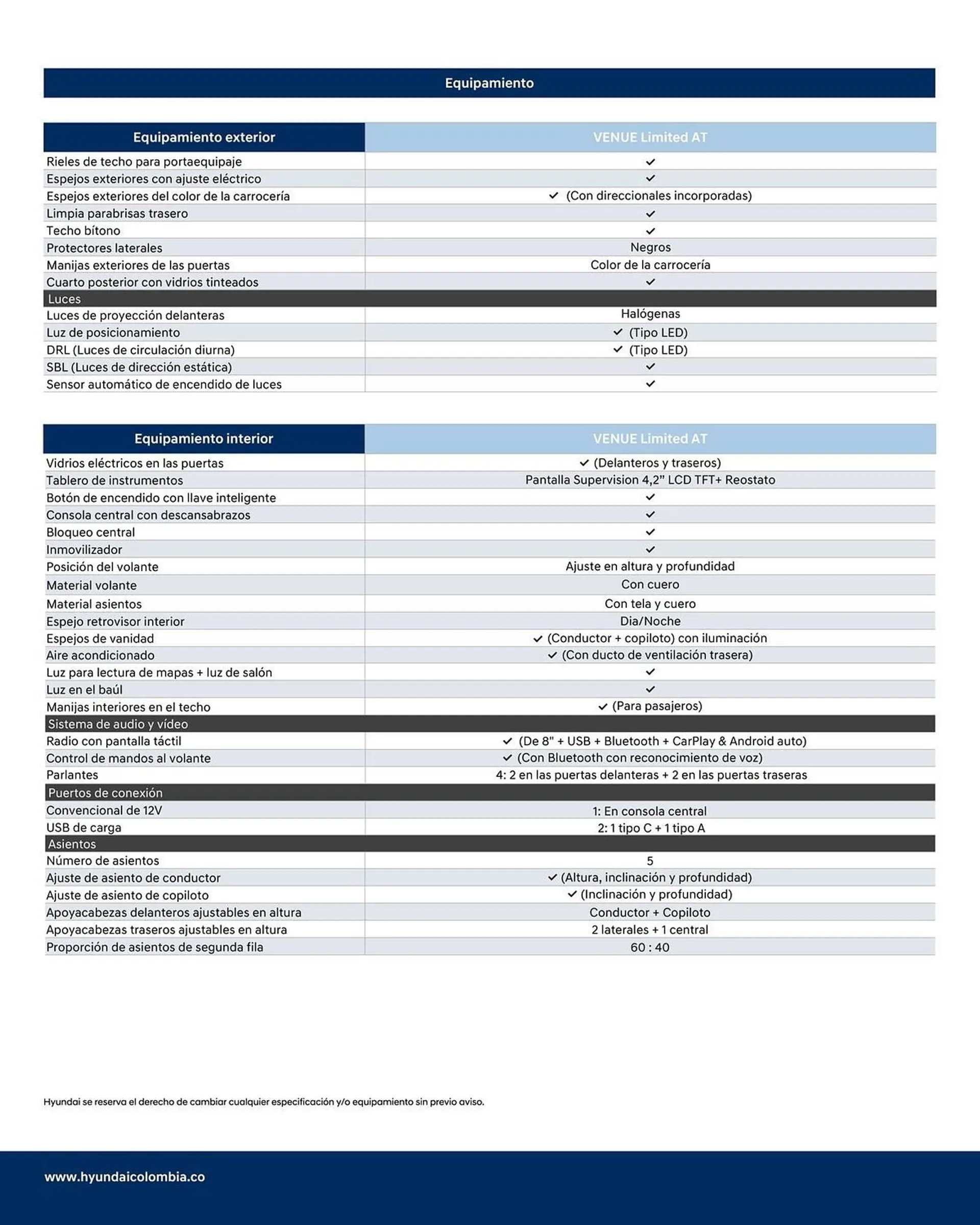 Catalogo de Catálogo Hyundai 10 de marzo al 31 de marzo 2025 - Pag 5