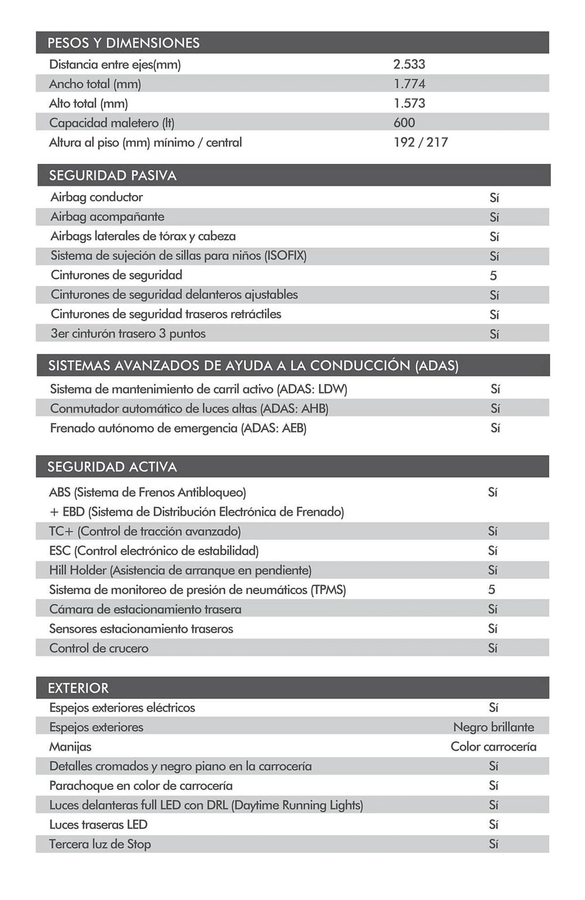 Catalogo de Catálogo Fiat 8 de abril al 8 de abril 2025 - Pag 3