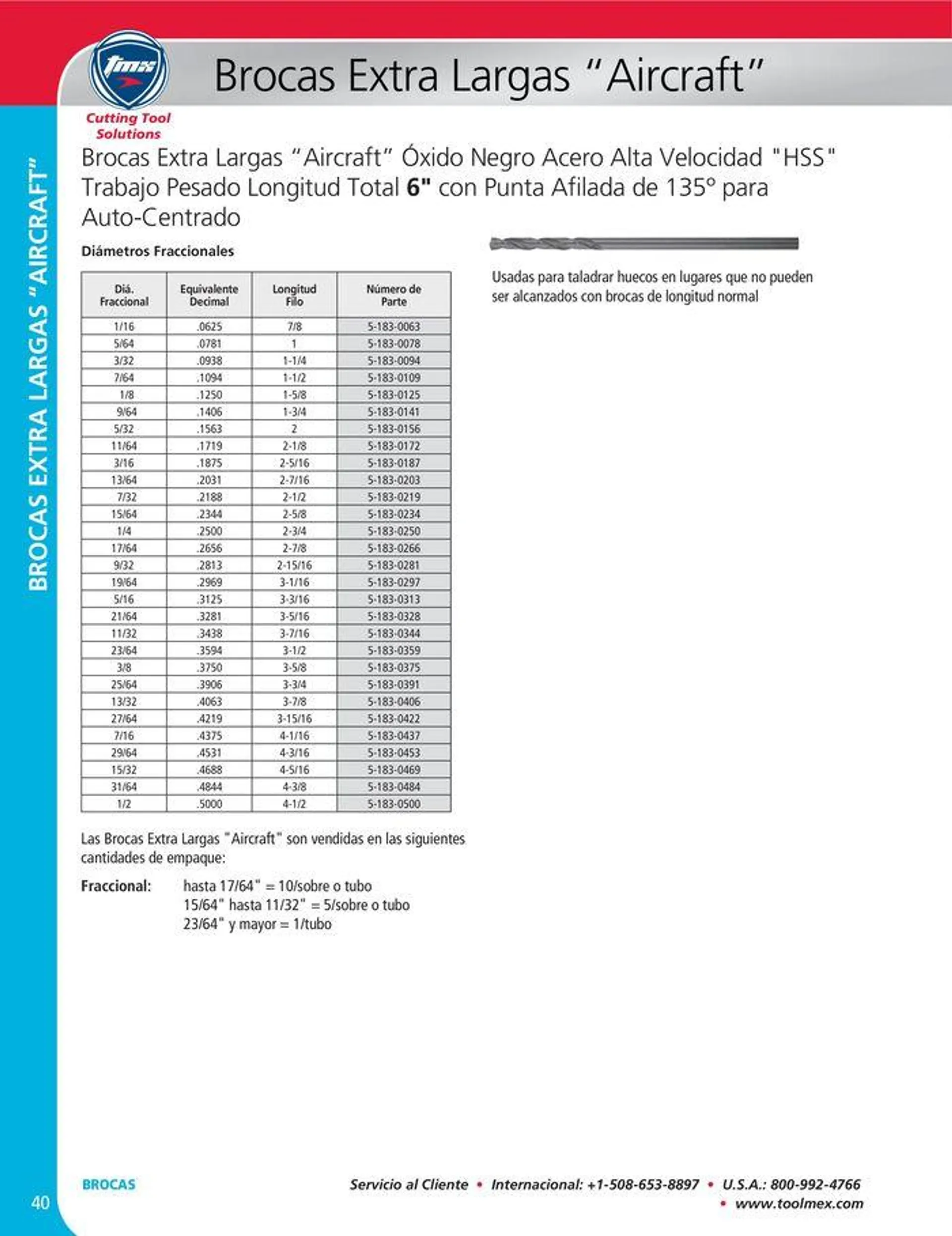 Catalogo de Cutting tool solution 15 de enero al 31 de diciembre 2024 - Pag 40