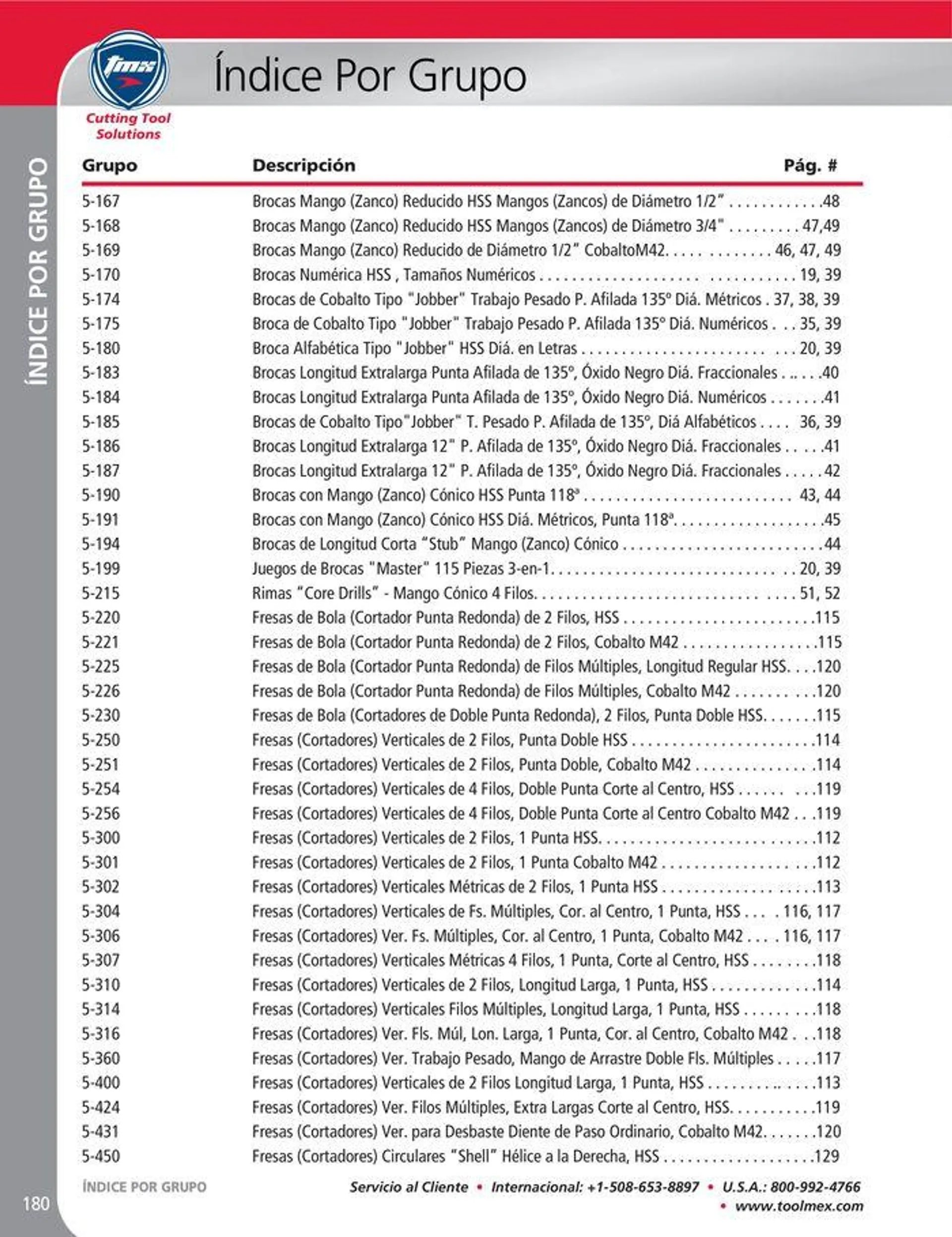 Catalogo de Cutting tool solution 15 de enero al 31 de diciembre 2024 - Pag 180