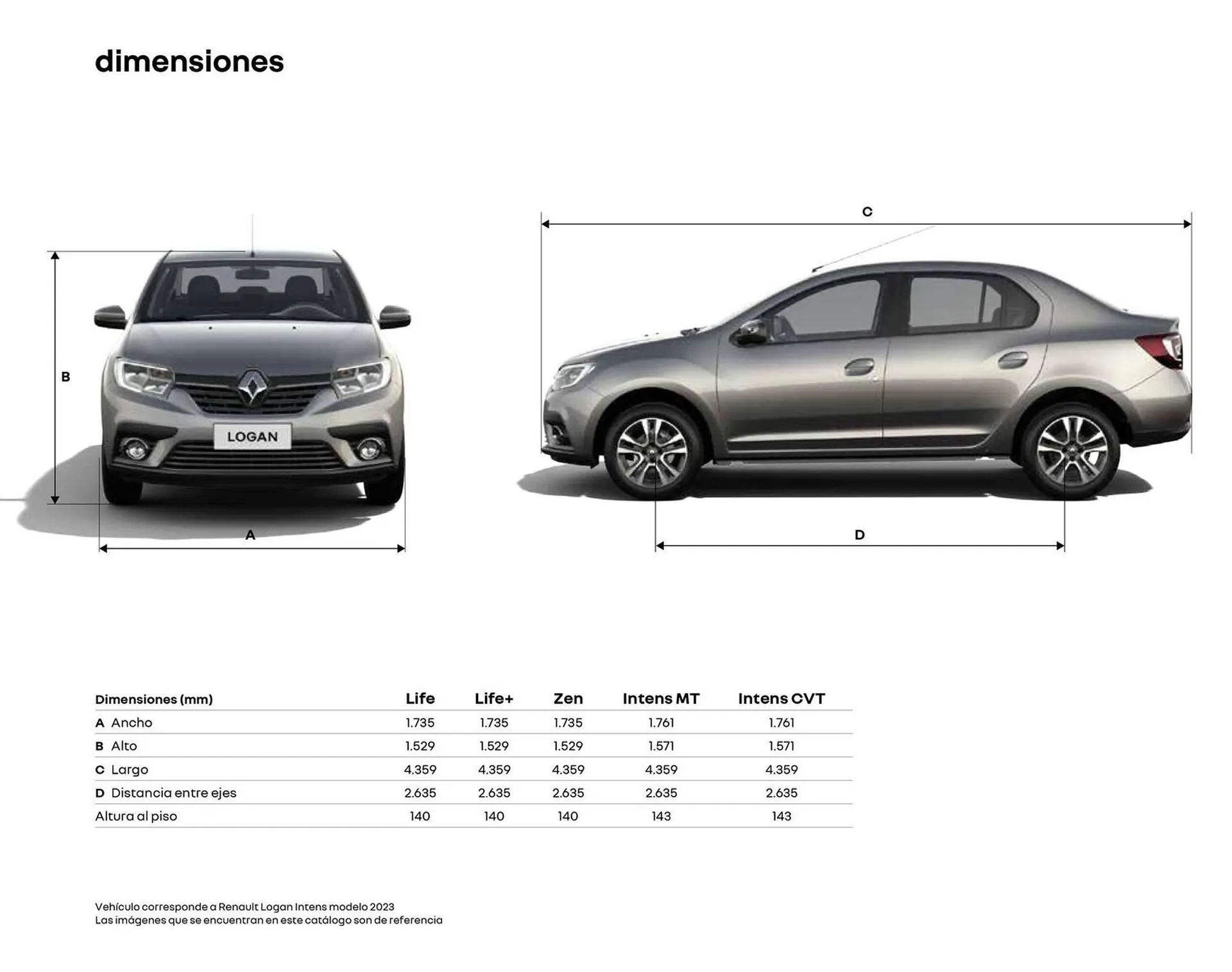 Catalogo de Catálogo Caribe Motor 2 de octubre al 2 de octubre 2024 - Pag 13