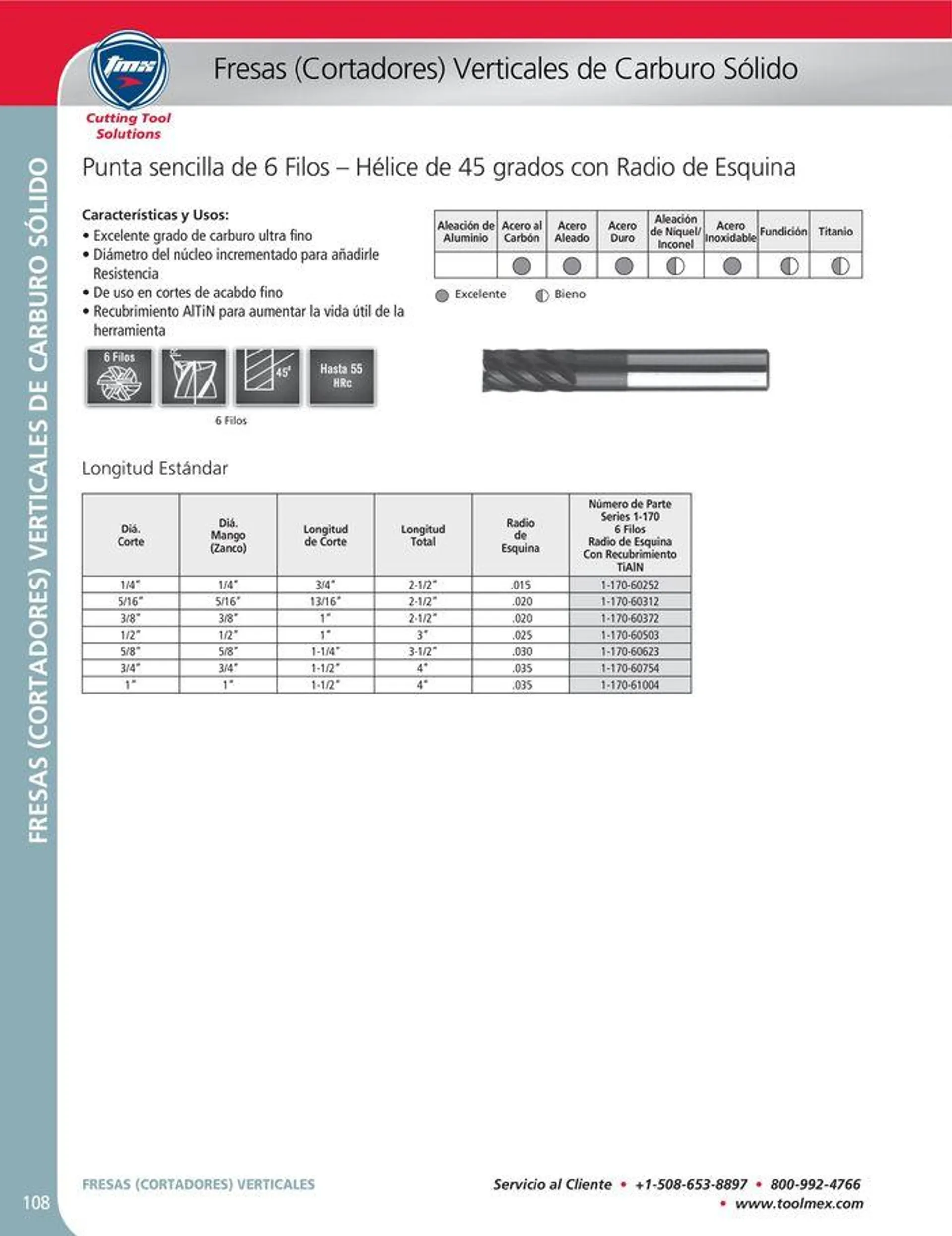 Catalogo de Cutting tool solution 15 de enero al 31 de diciembre 2024 - Pag 108