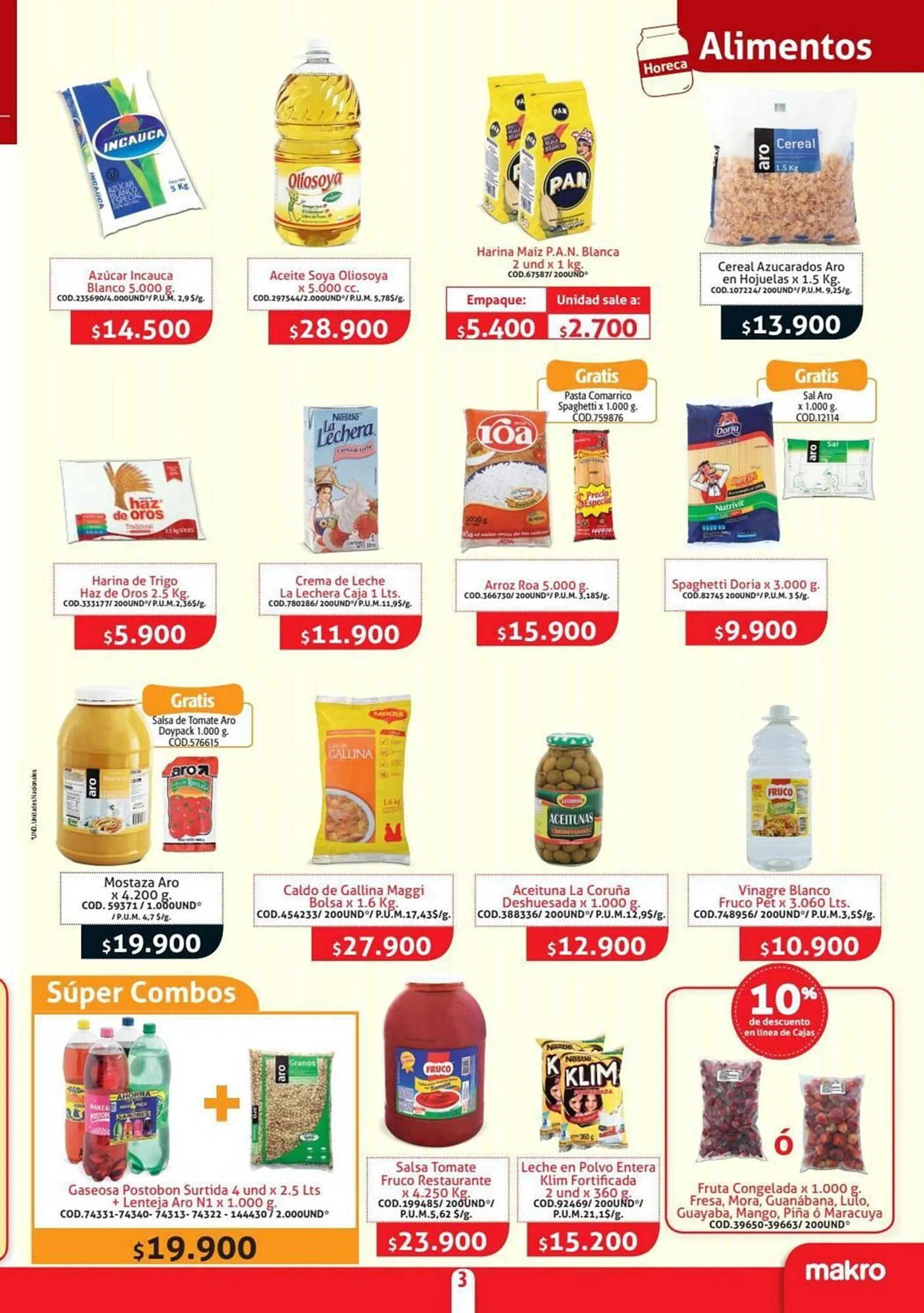 Catalogo de Catálogo Makro 8 de abril al 30 de abril 2025 - Pag 3