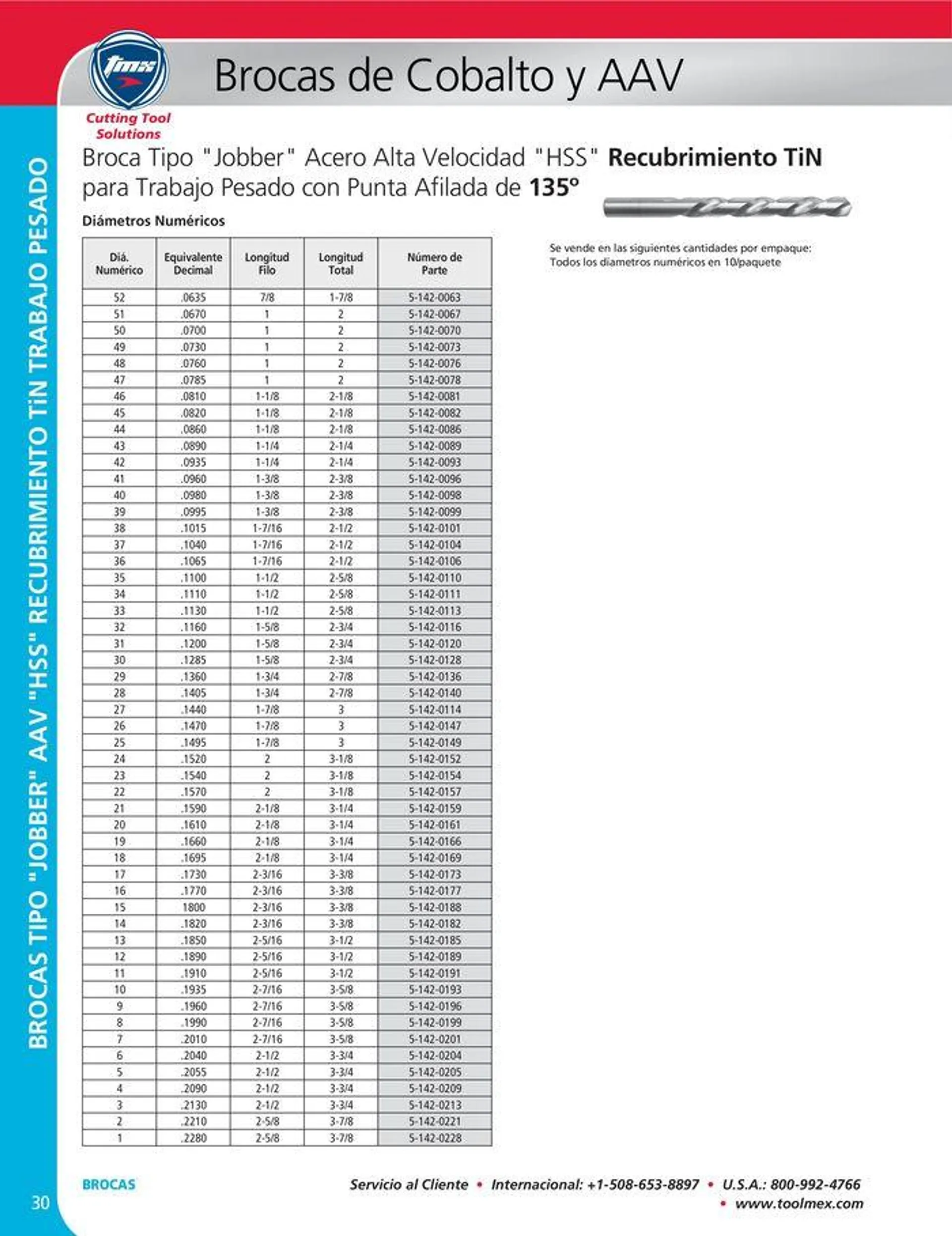 Catalogo de Cutting tool solution 15 de enero al 31 de diciembre 2024 - Pag 30