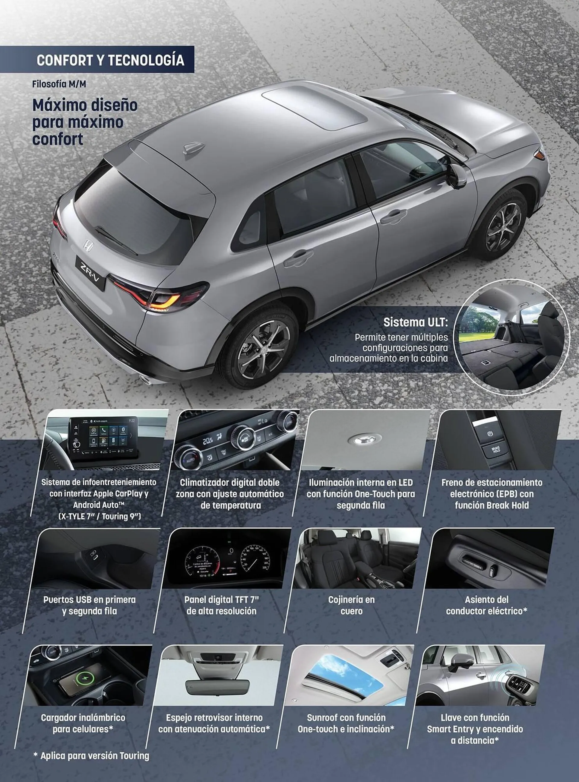 Catalogo de Catálogo Honda 29 de octubre al 29 de octubre 2025 - Pag 3