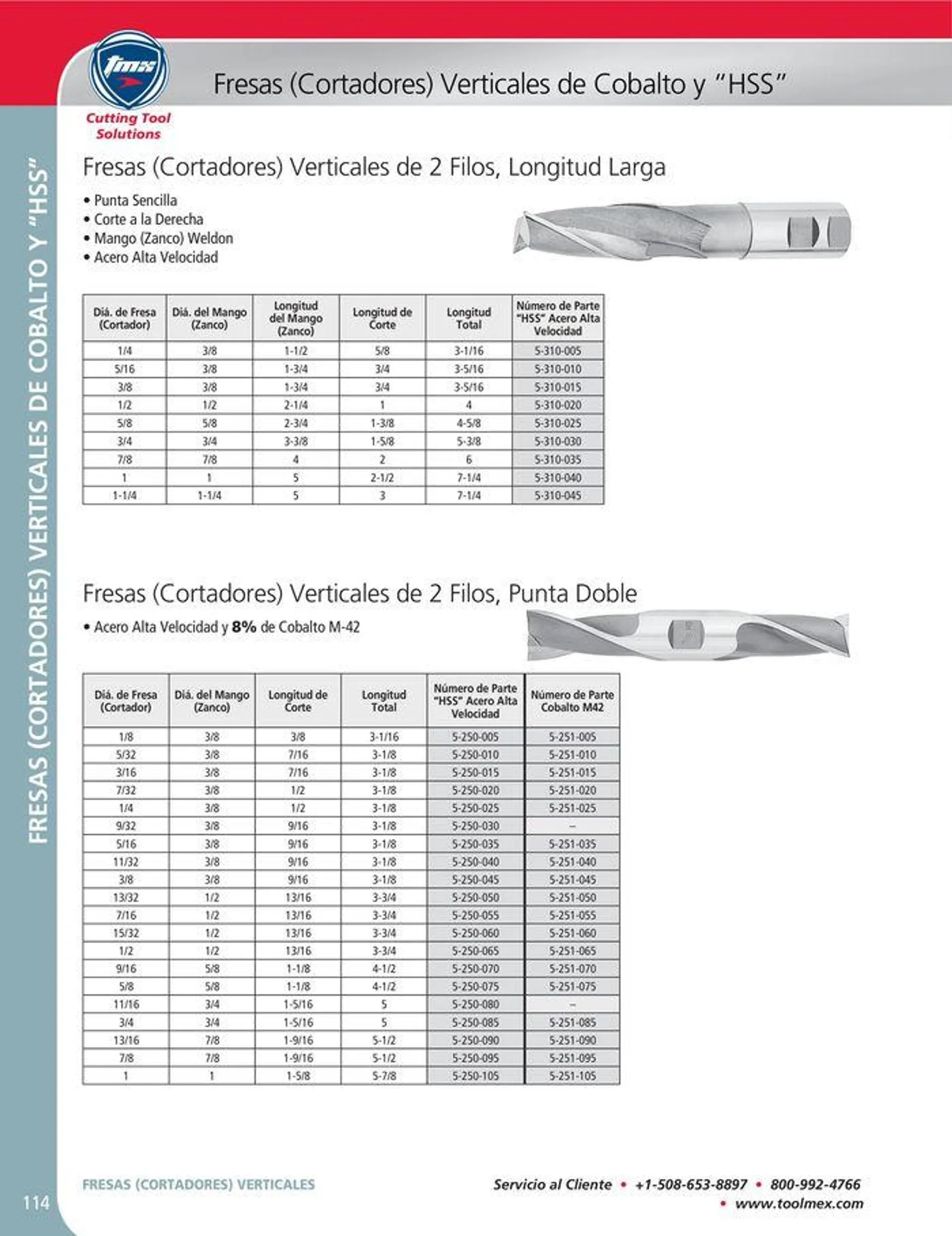 Catalogo de Cutting tool solution 15 de enero al 31 de diciembre 2024 - Pag 114