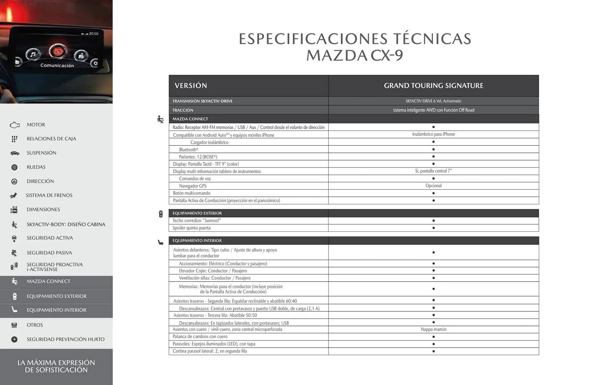 Catalogo de Catálogo Mazda 3 de octubre al 3 de octubre 2024 - Pag 15