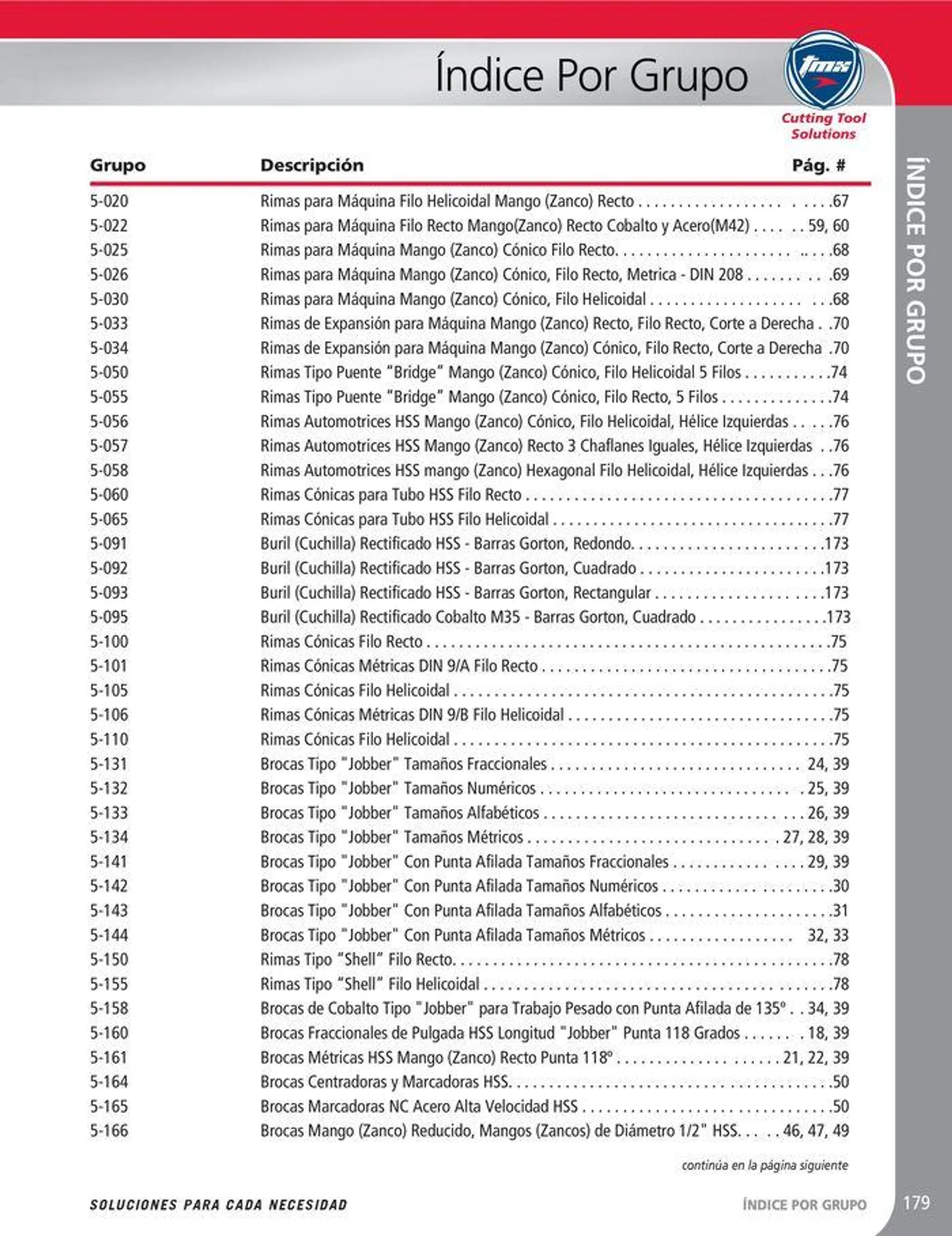 Catalogo de Cutting tool solution 15 de enero al 31 de diciembre 2024 - Pag 179