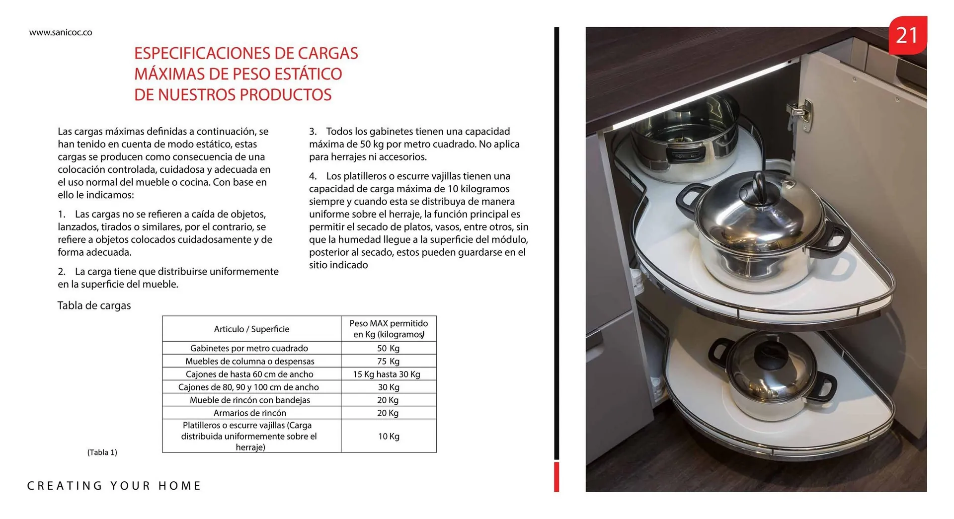 Catalogo de Catálogo Sanicoc 14 de mayo al 31 de diciembre 2024 - Pag 21