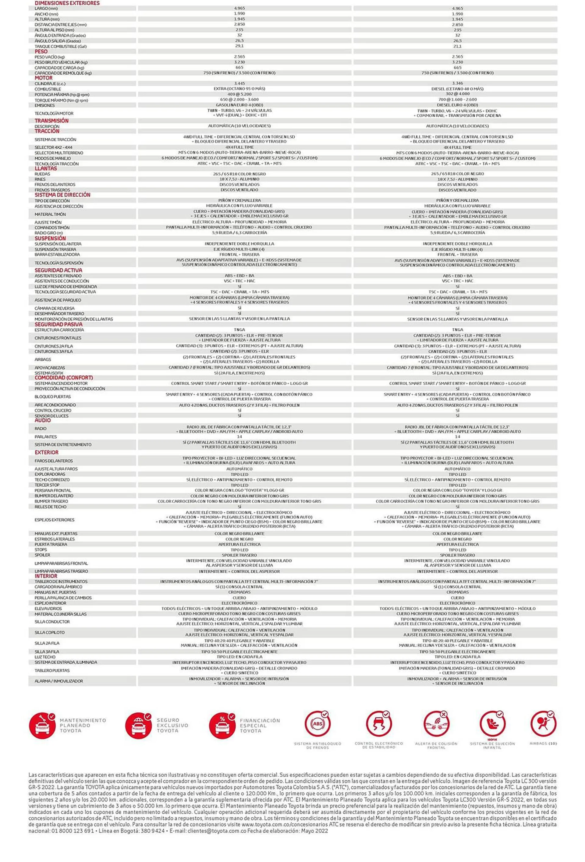 Catalogo de Catálogo Toyota 5 de octubre al 5 de octubre 2024 - Pag 2