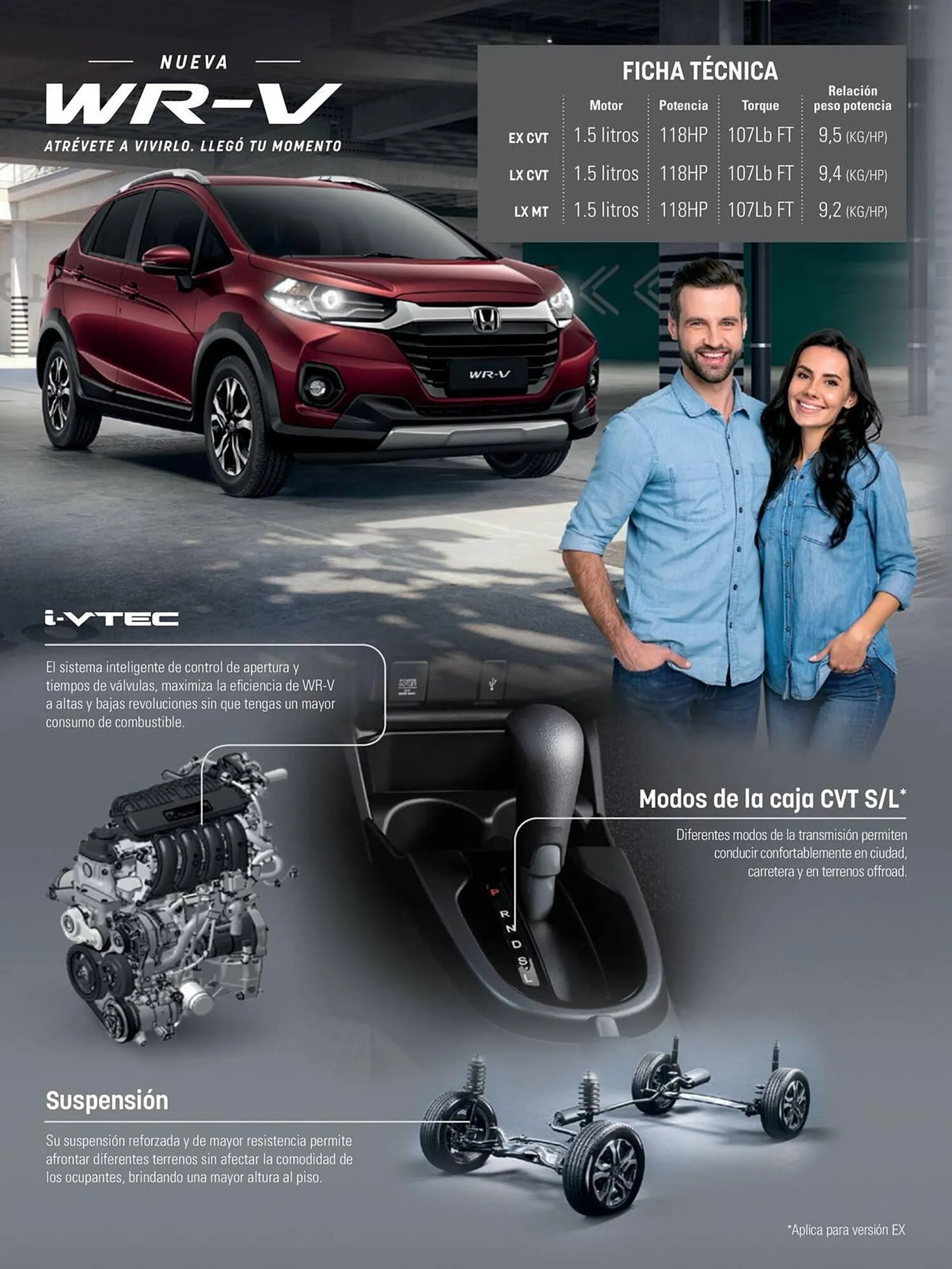 Catalogo de Catálogo Honda 13 de mayo al 14 de mayo 2025 - Pag 2