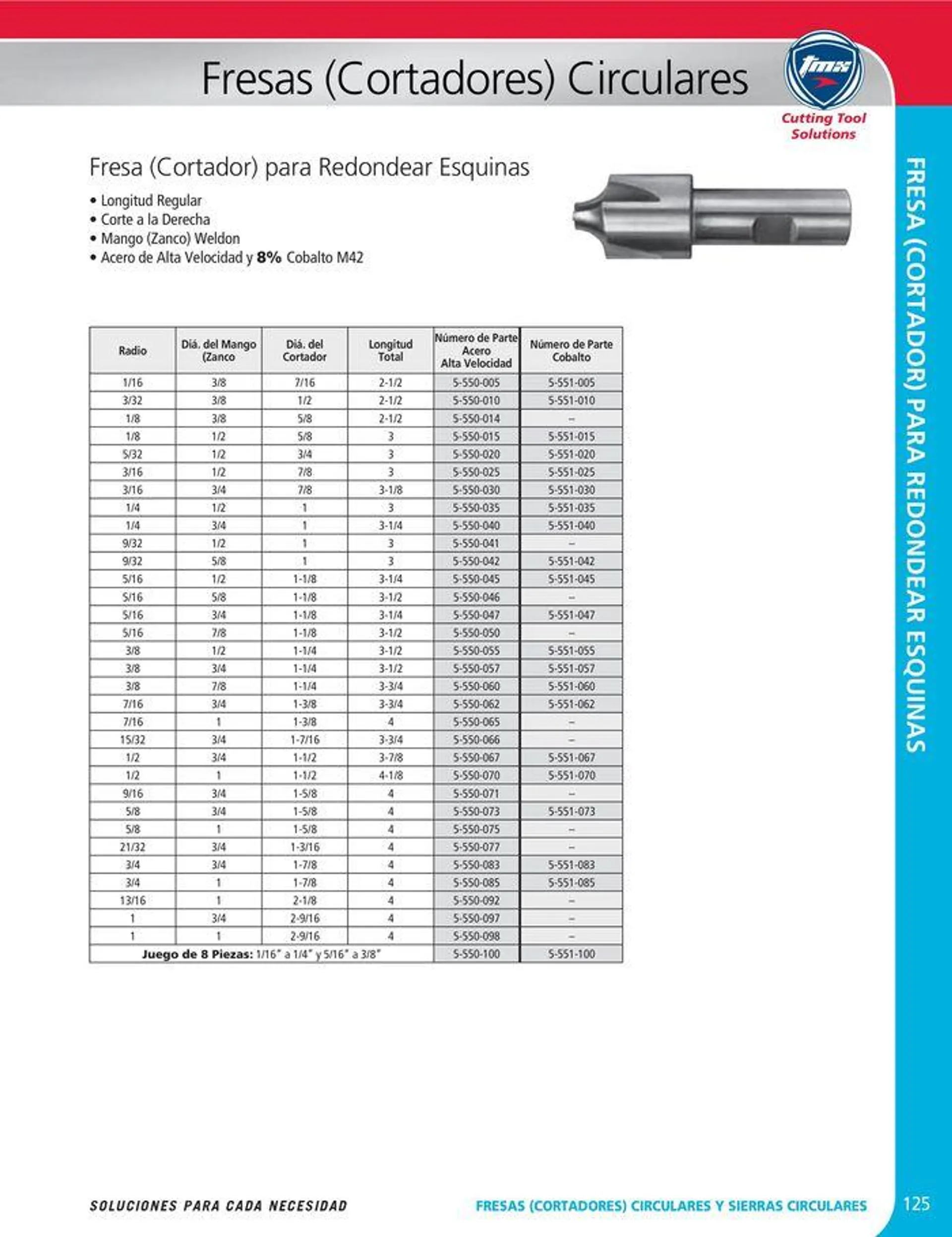 Catalogo de Cutting tool solution 15 de enero al 31 de diciembre 2024 - Pag 125