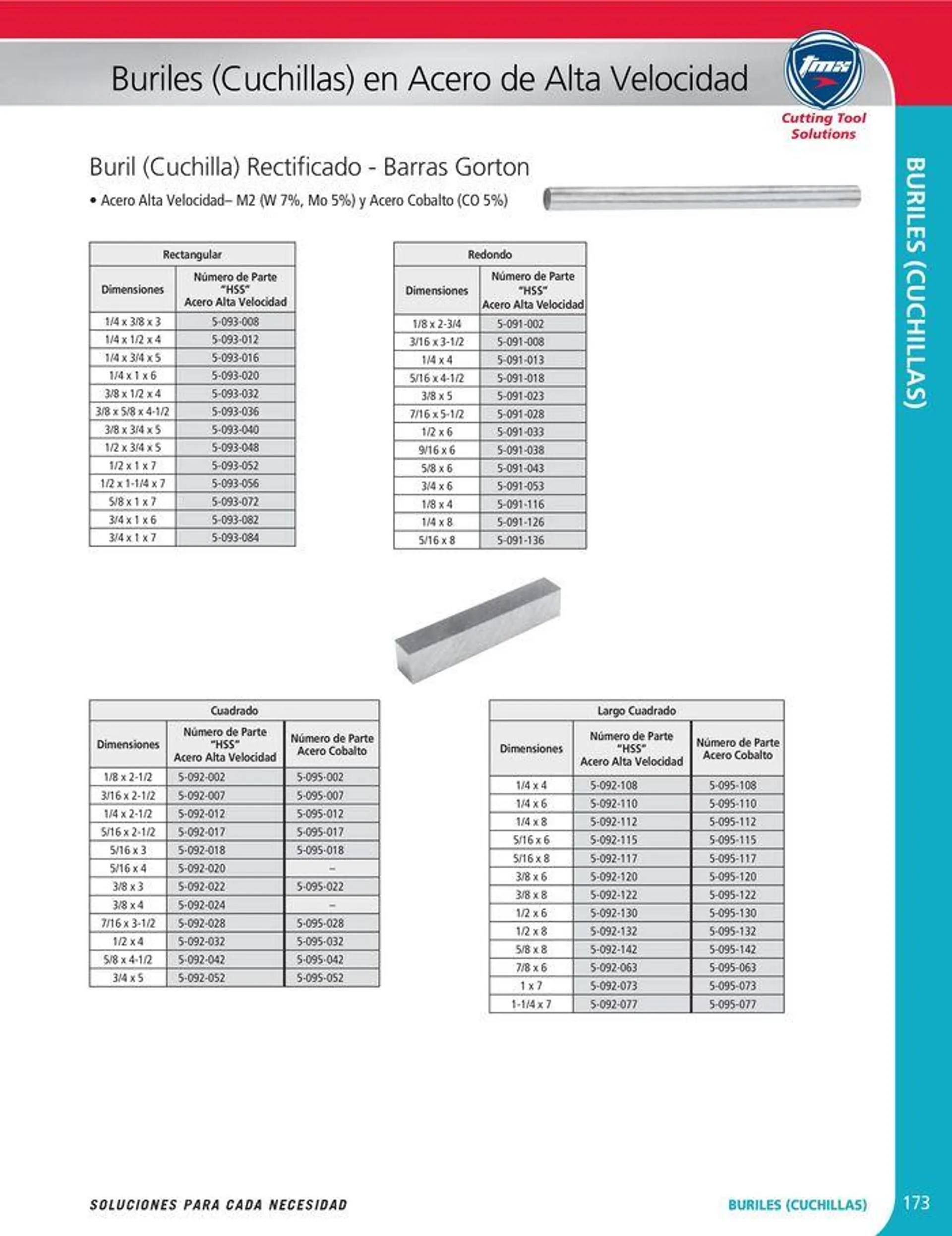 Catalogo de Cutting tool solution 15 de enero al 31 de diciembre 2024 - Pag 173