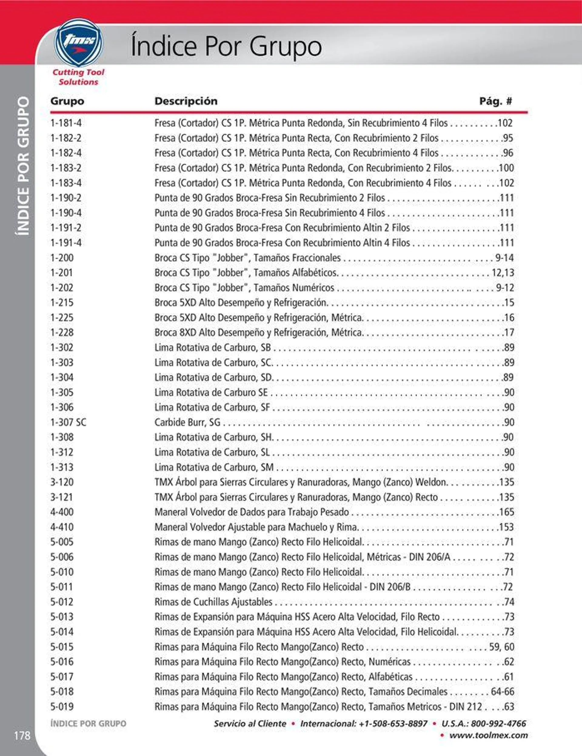 Catalogo de Cutting tool solution 15 de enero al 31 de diciembre 2024 - Pag 178