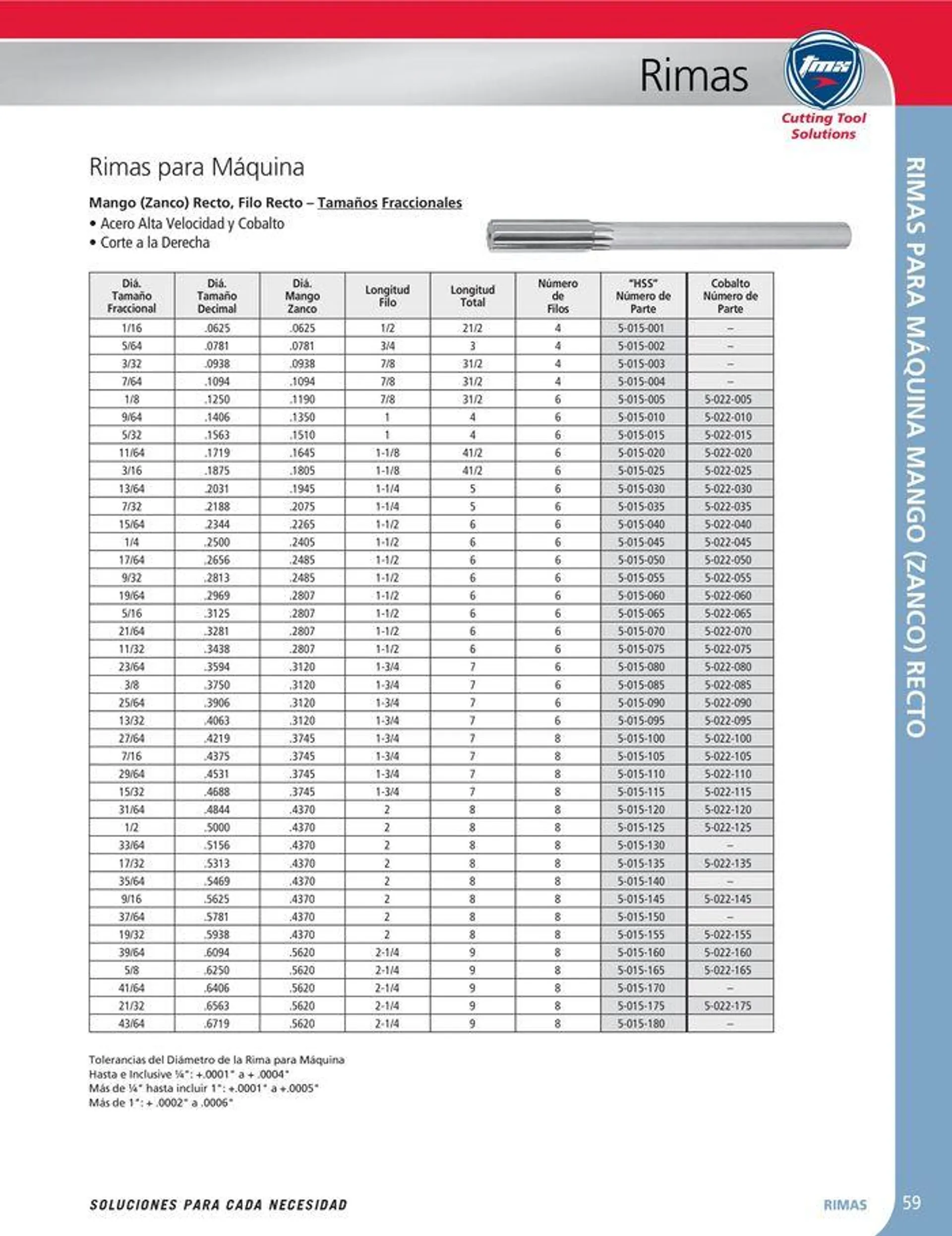 Catalogo de Cutting tool solution 15 de enero al 31 de diciembre 2024 - Pag 59