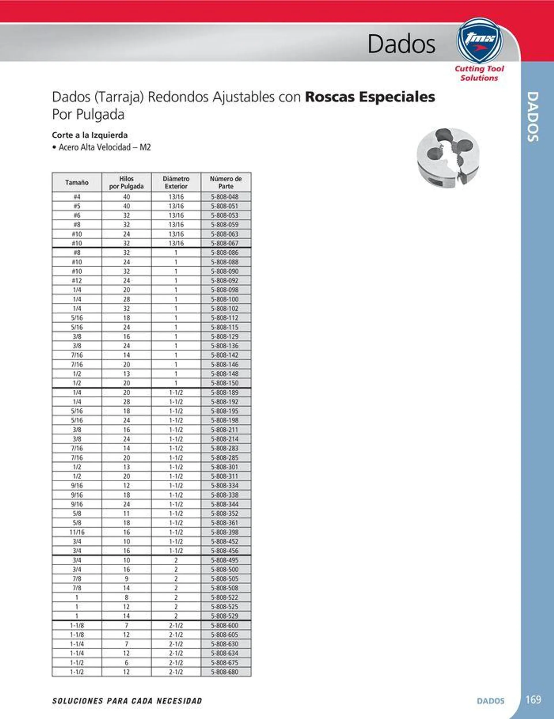 Catalogo de Cutting tool solution 15 de enero al 31 de diciembre 2024 - Pag 169