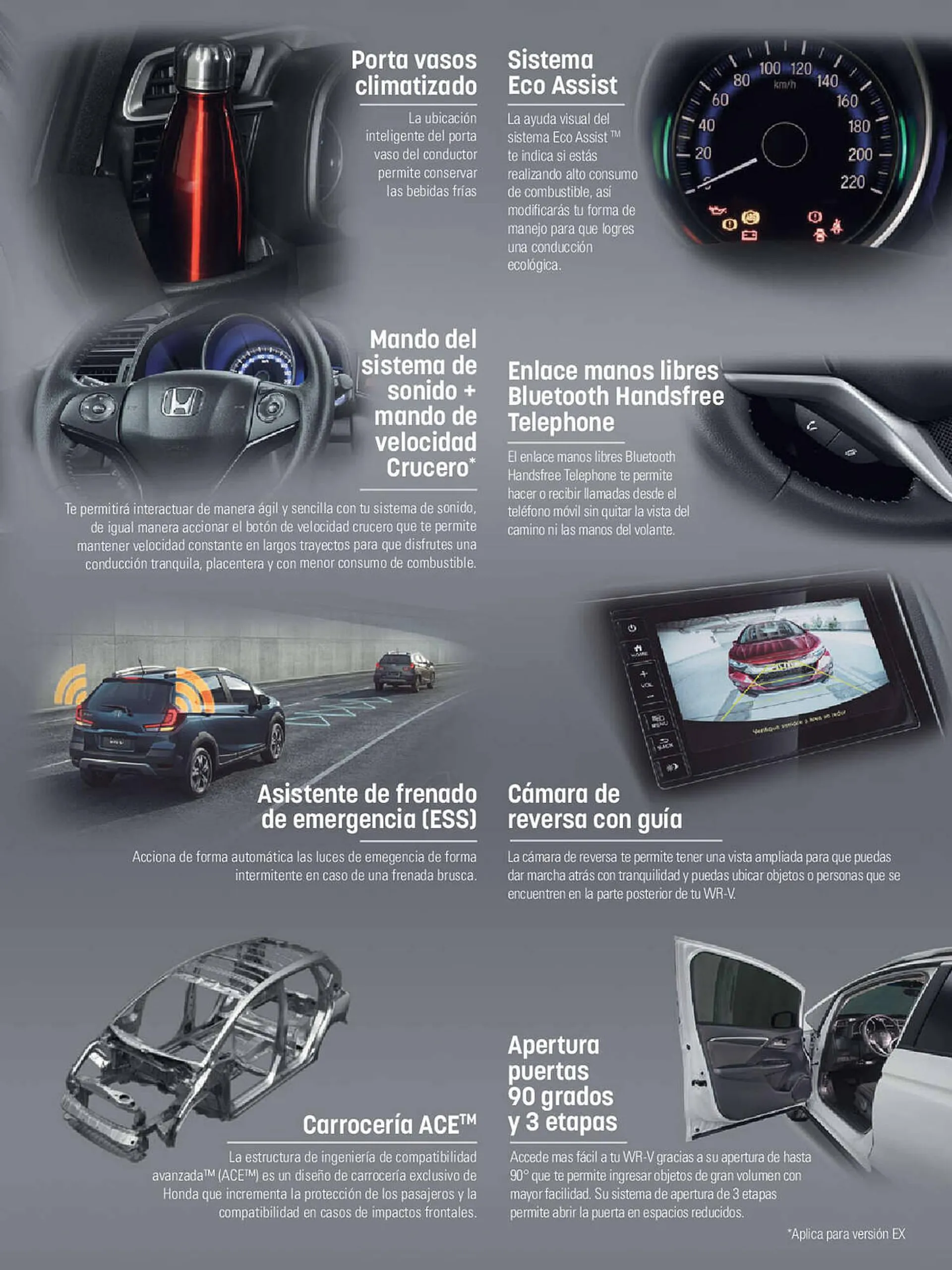 Catalogo de Catálogo Honda 9 de octubre al 9 de octubre 2024 - Pag 4