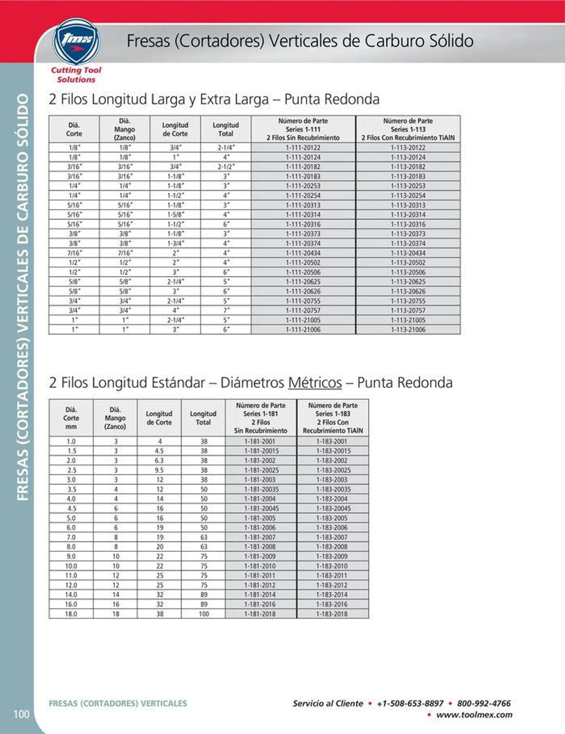 Catalogo de Cutting tool solution 15 de enero al 31 de diciembre 2024 - Pag 100