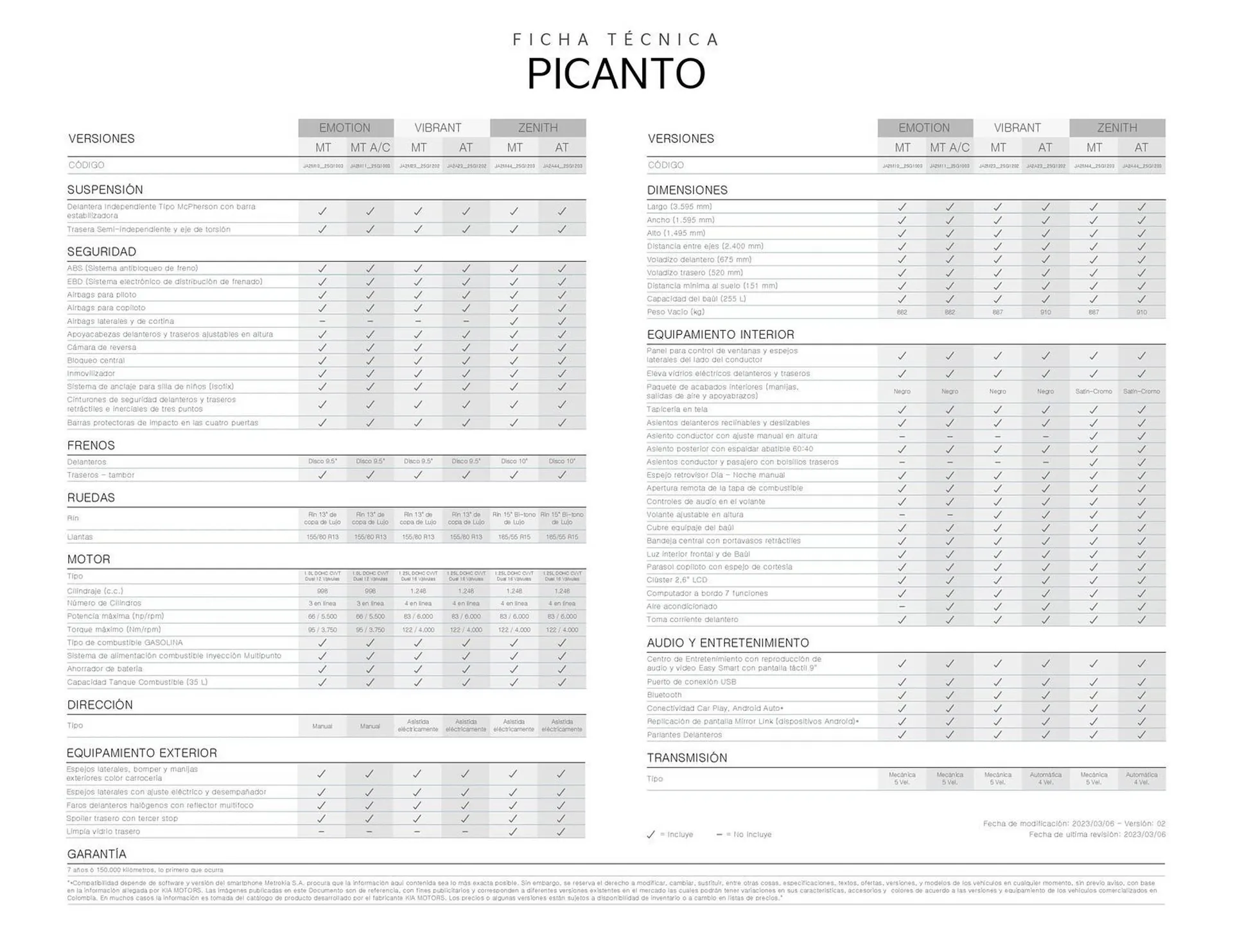 Catalogo de Catálogo KIA 3 de octubre al 3 de octubre 2024 - Pag 2