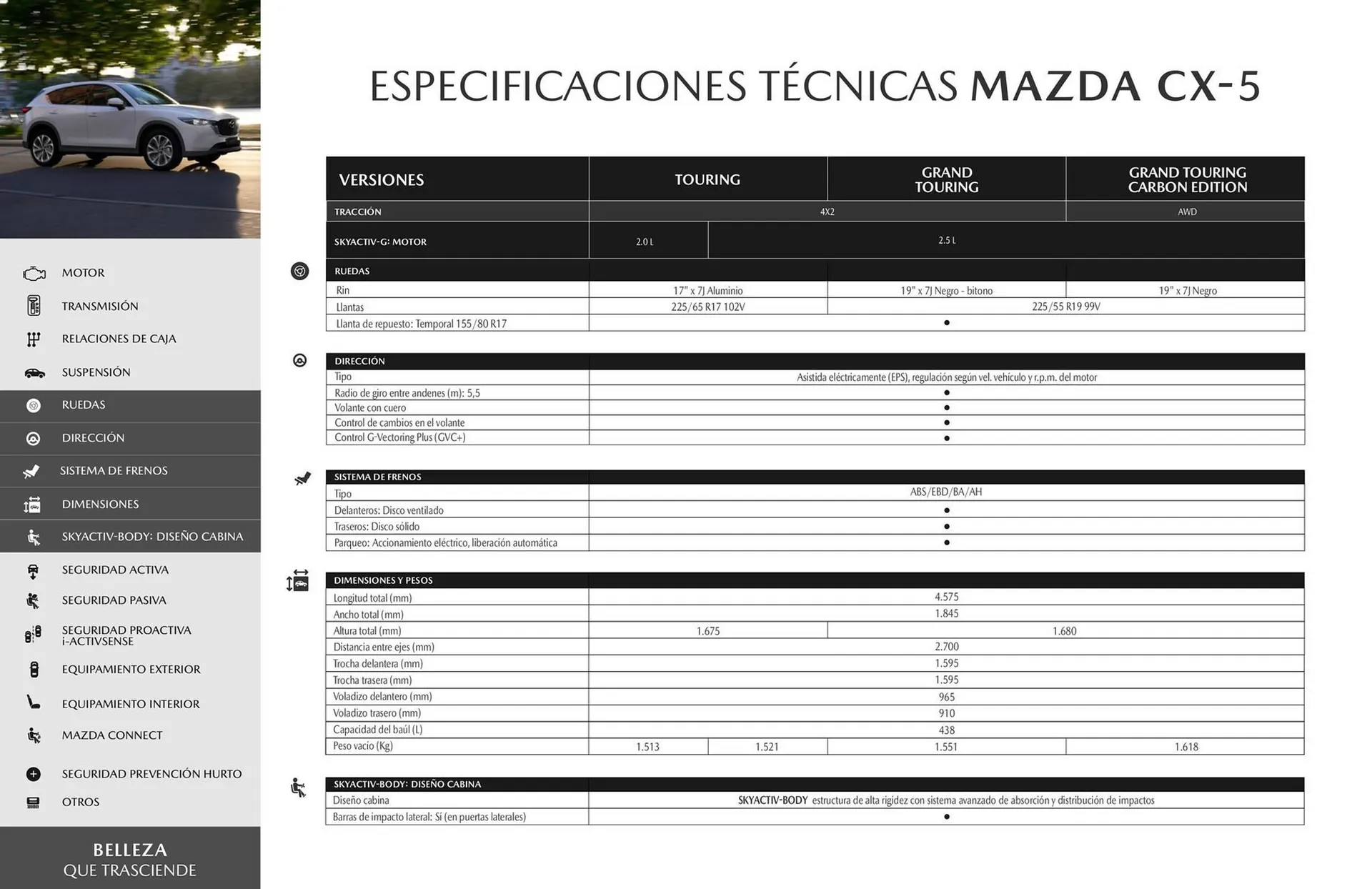 Catalogo de Catálogo Mazda 3 de octubre al 3 de octubre 2024 - Pag 13