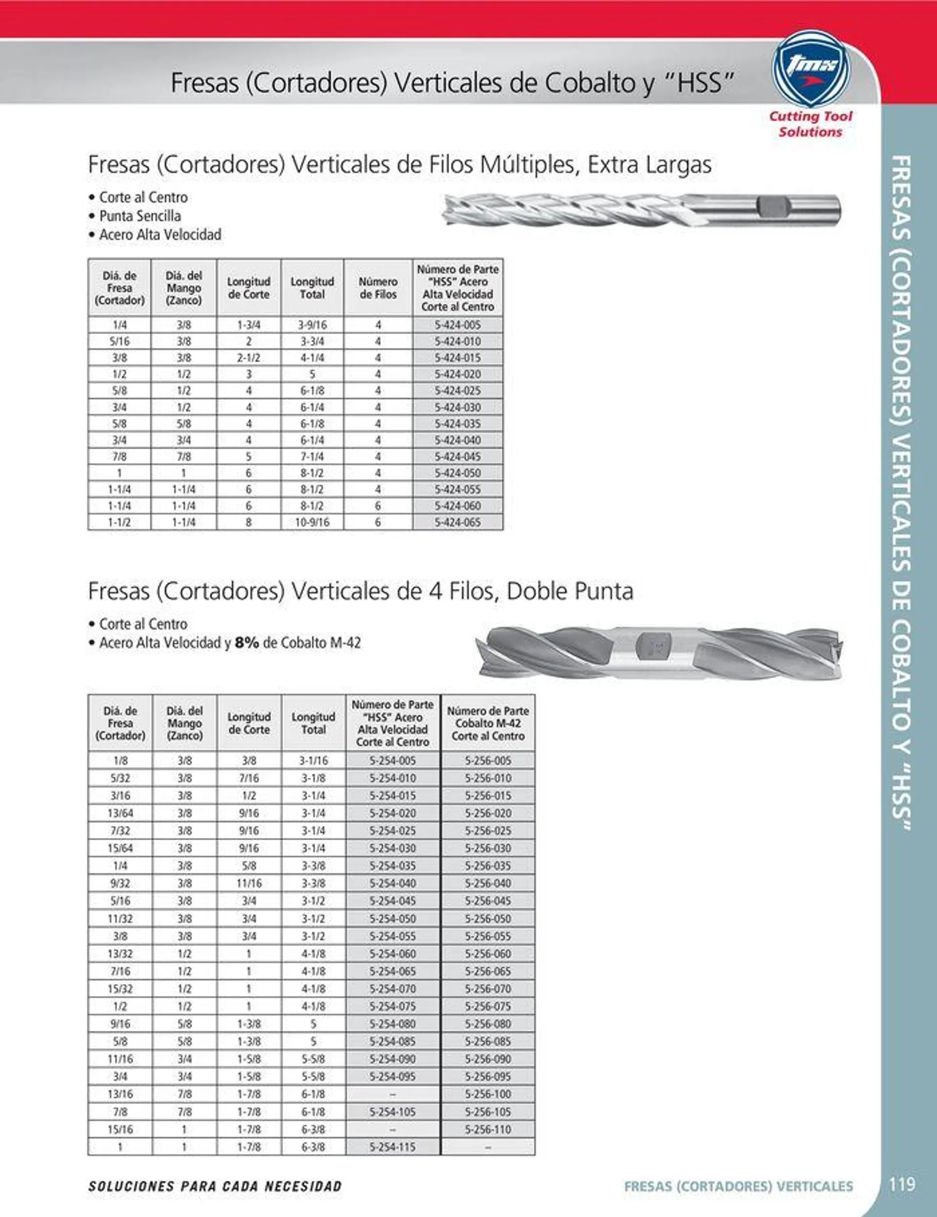 Catalogo de Cutting tool solution 15 de enero al 31 de diciembre 2024 - Pag 119