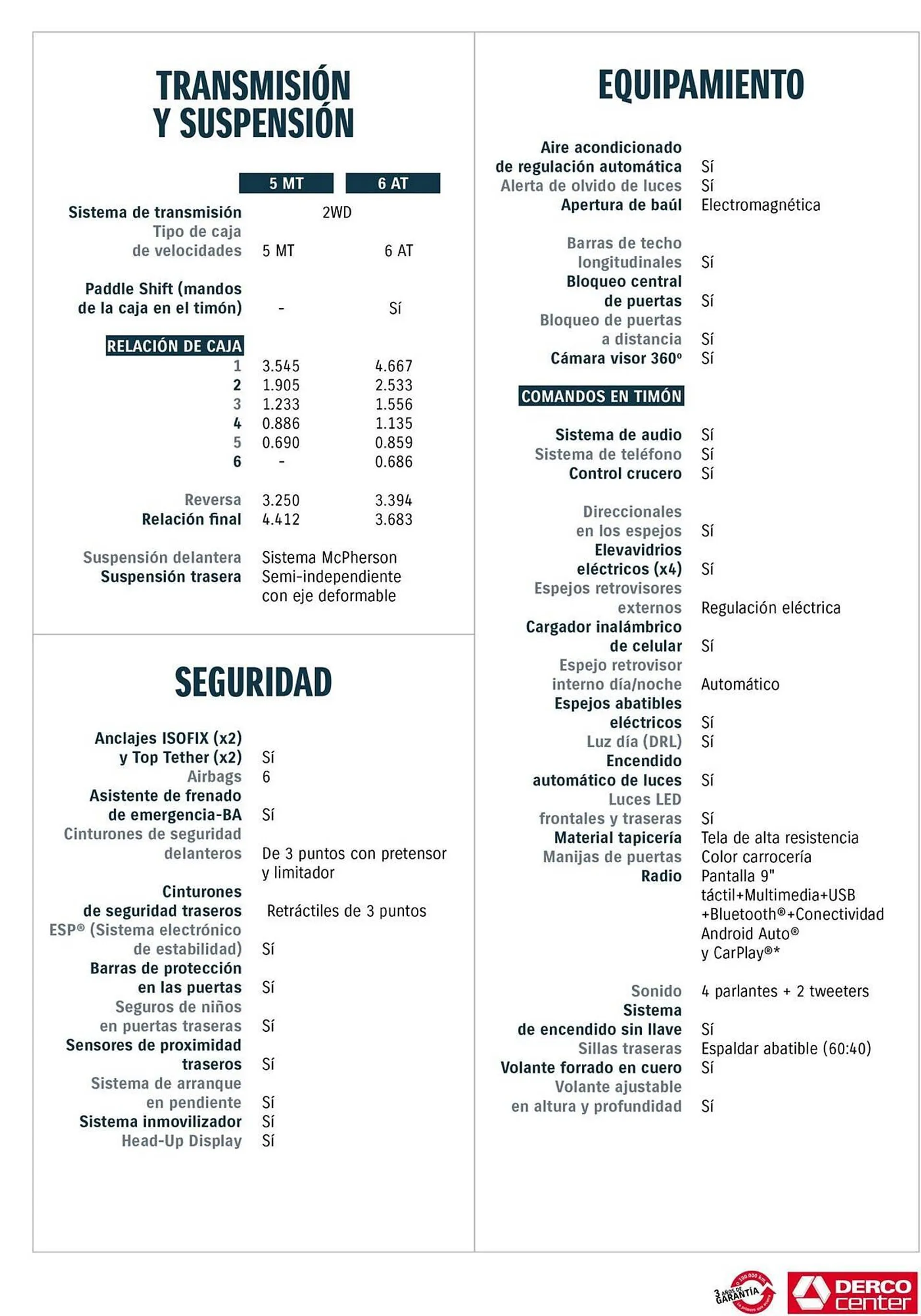 Catalogo de Catálogo Suzuki 16 de julio al 16 de julio 2025 - Pag 5